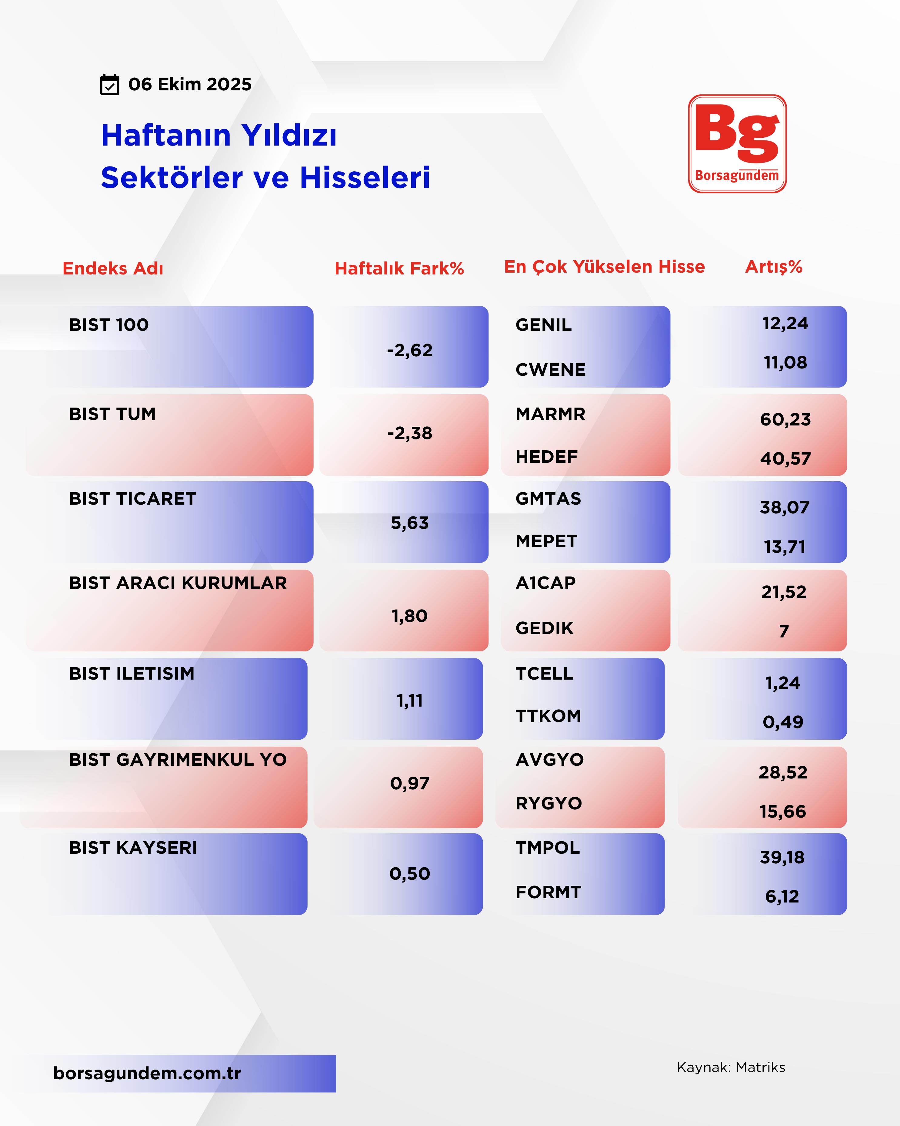 Whatsapp Image 2025 10 06 At 11.05.31