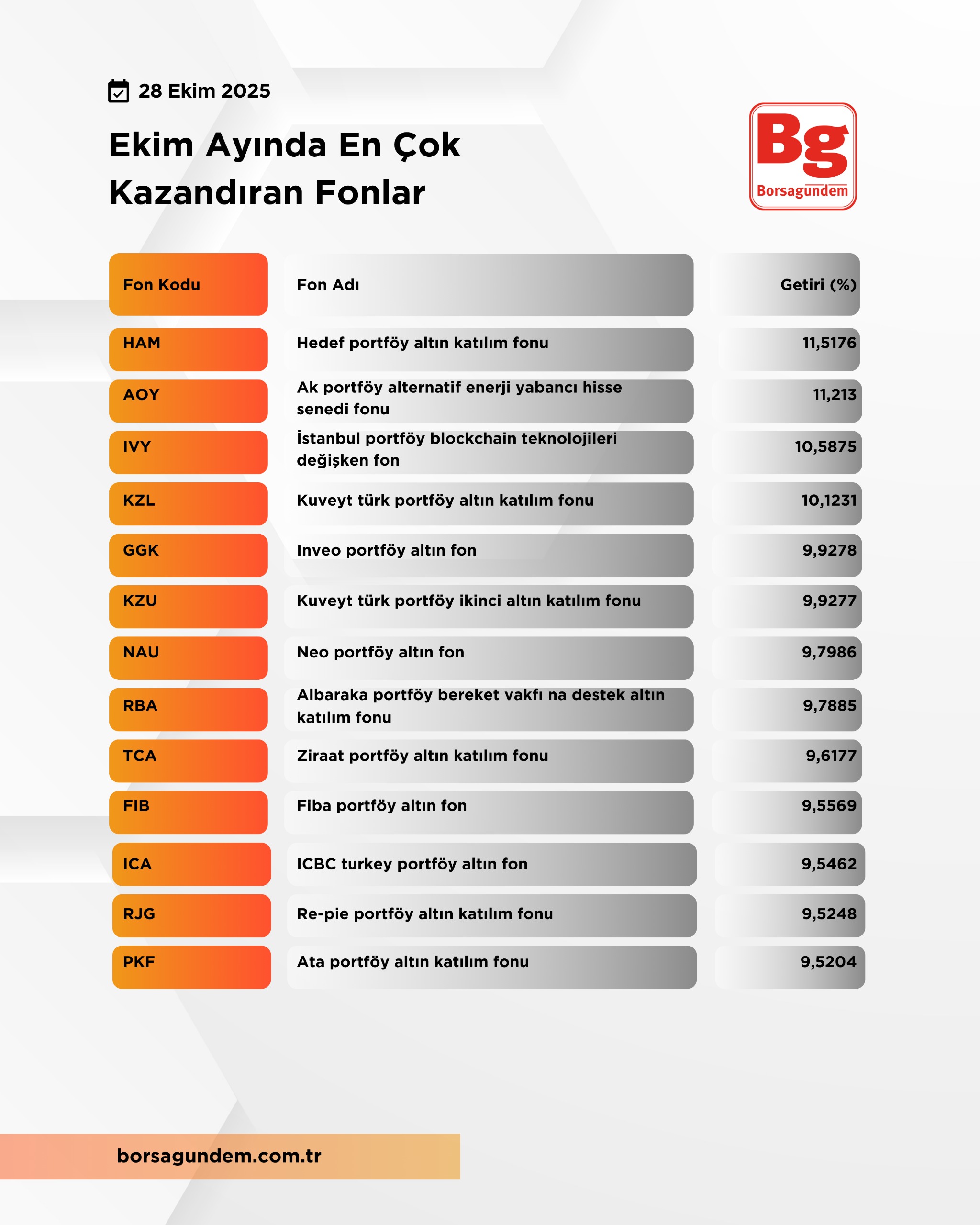 Whatsapp Image 2025 10 28 At 13.10.55 (1)