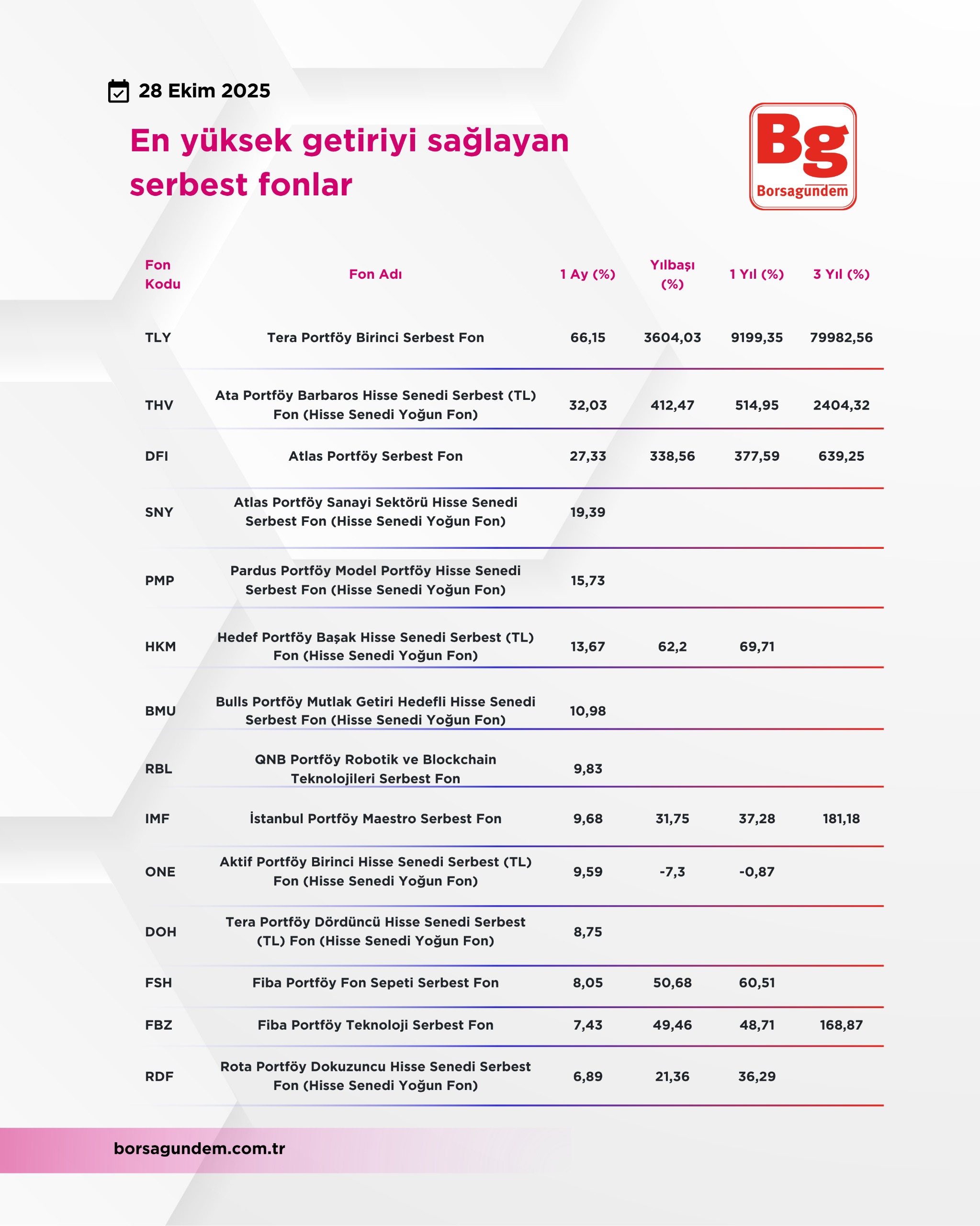 Whatsapp Image 2025 10 28 At 19.13.33