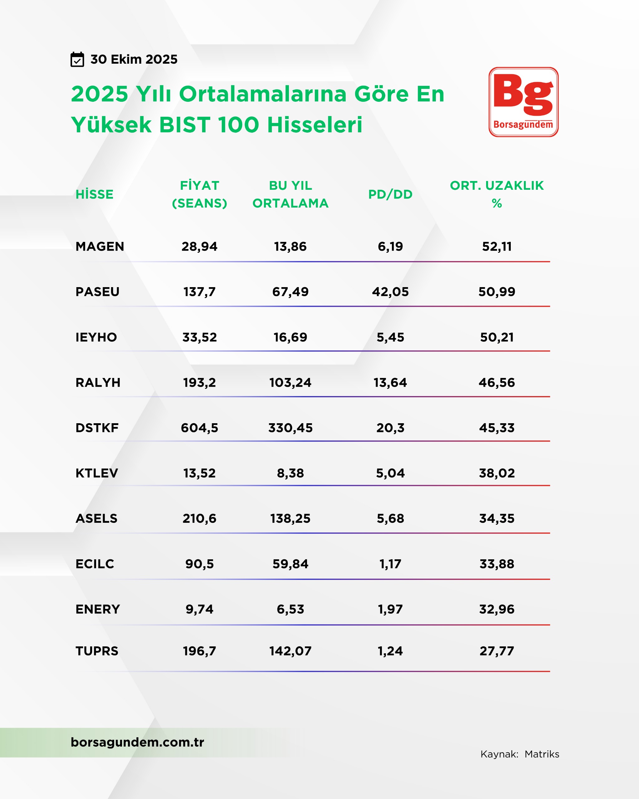 Whatsapp Image 2025 10 30 At 11.31.30