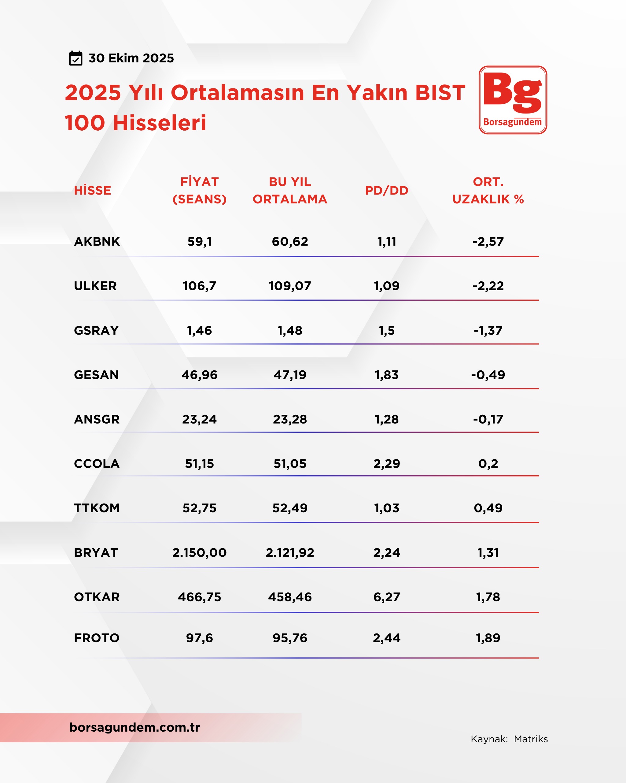 Whatsapp Image 2025 10 30 At 11.31.31