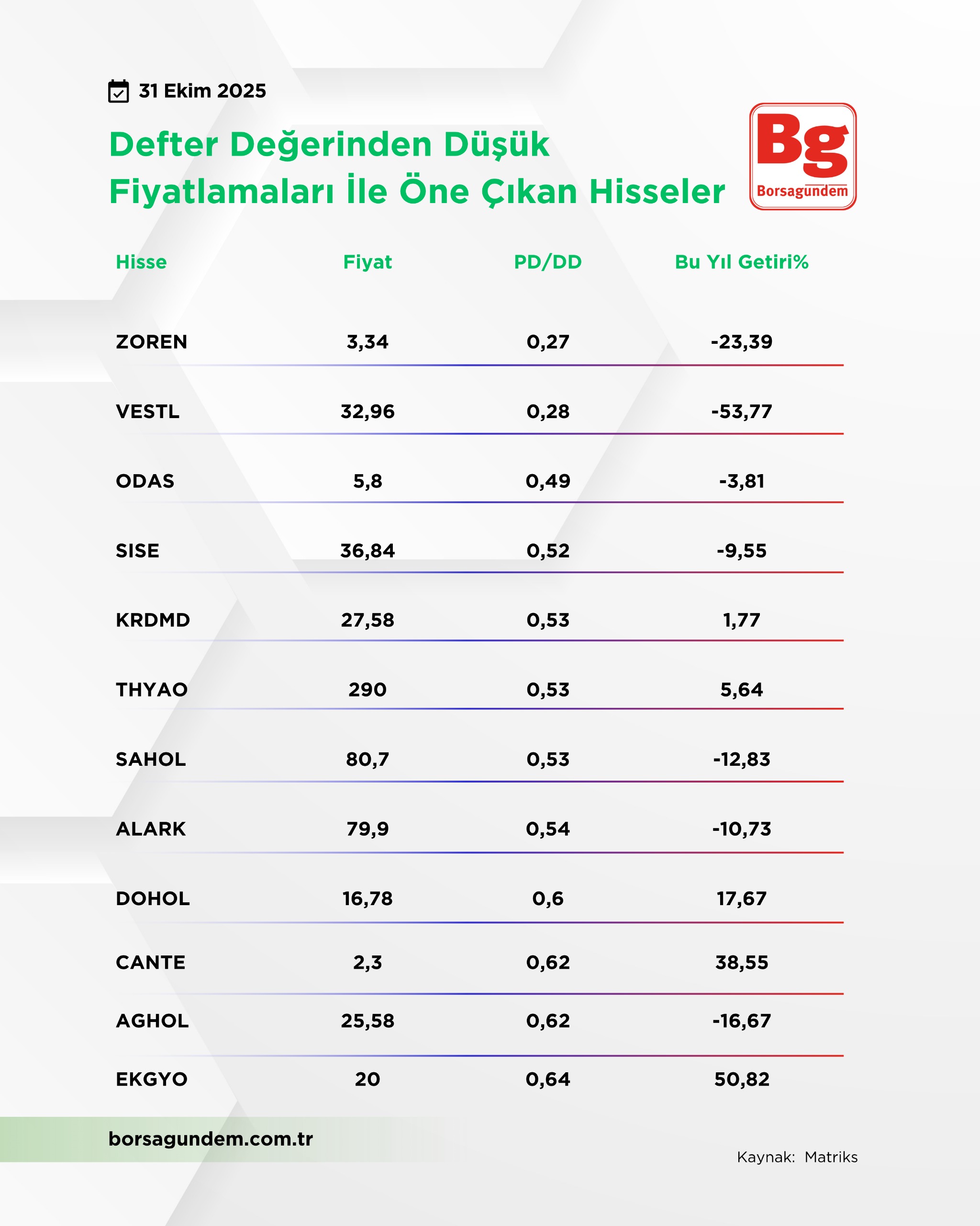 Whatsapp Image 2025 10 31 At 12.17.21