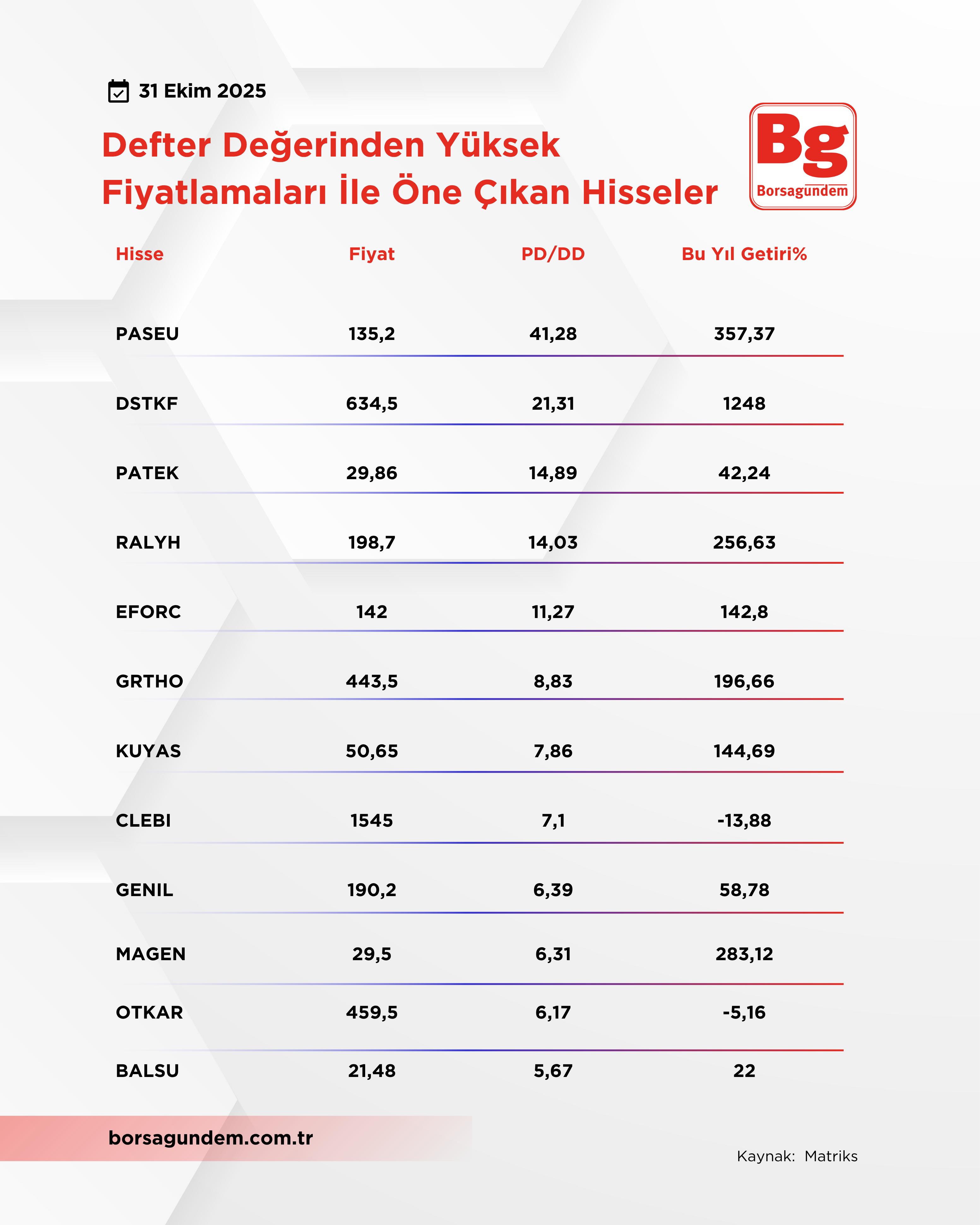 Whatsapp Image 2025 10 31 At 12.21.31