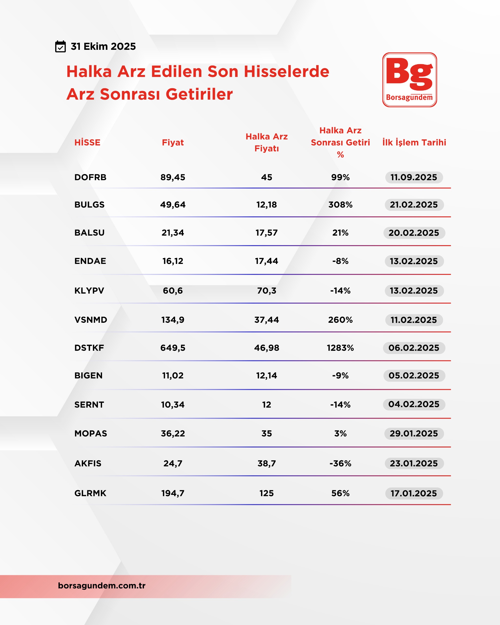 Whatsapp Image 2025 10 31 At 15.43.04