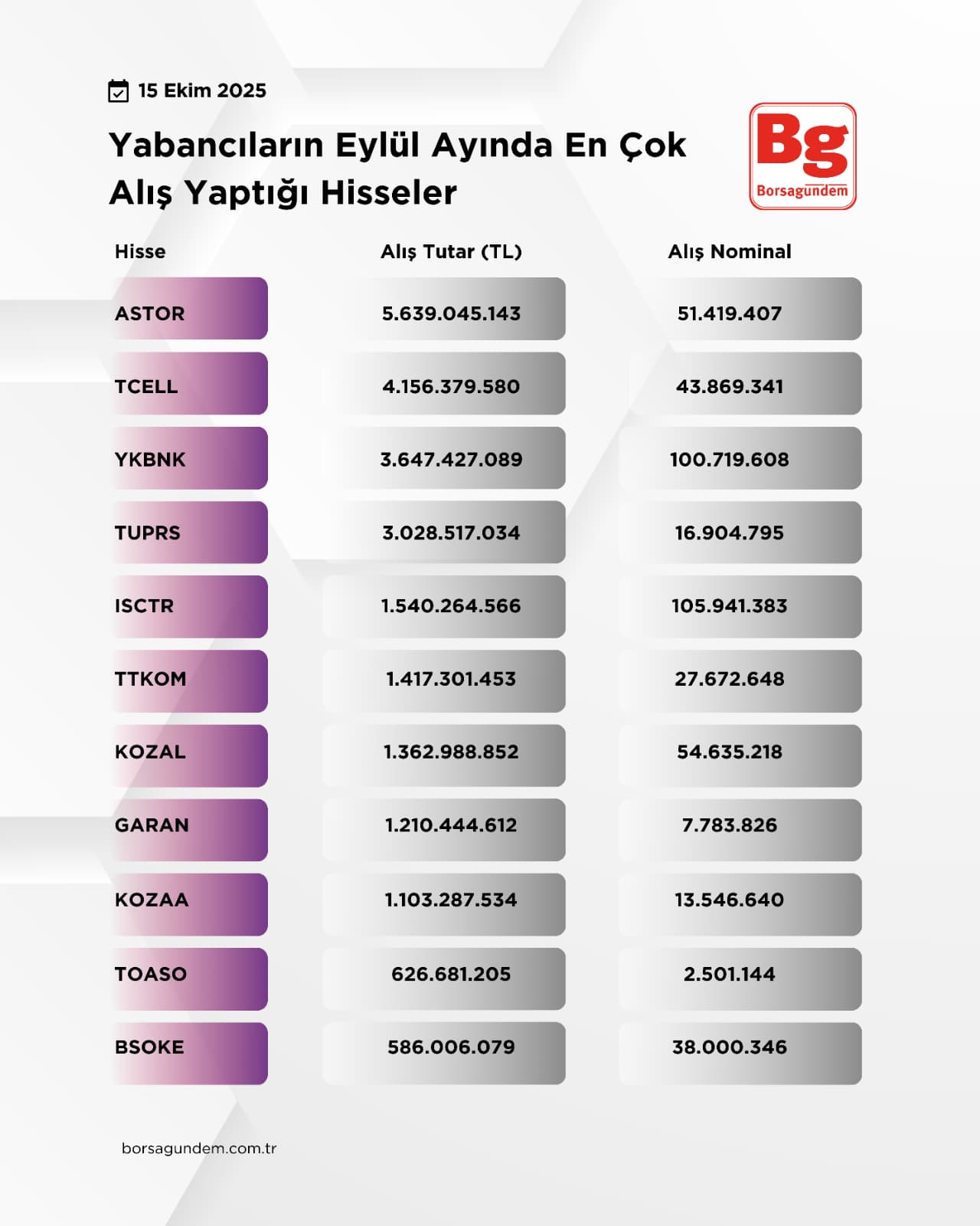 Yabancıalışeylül1510