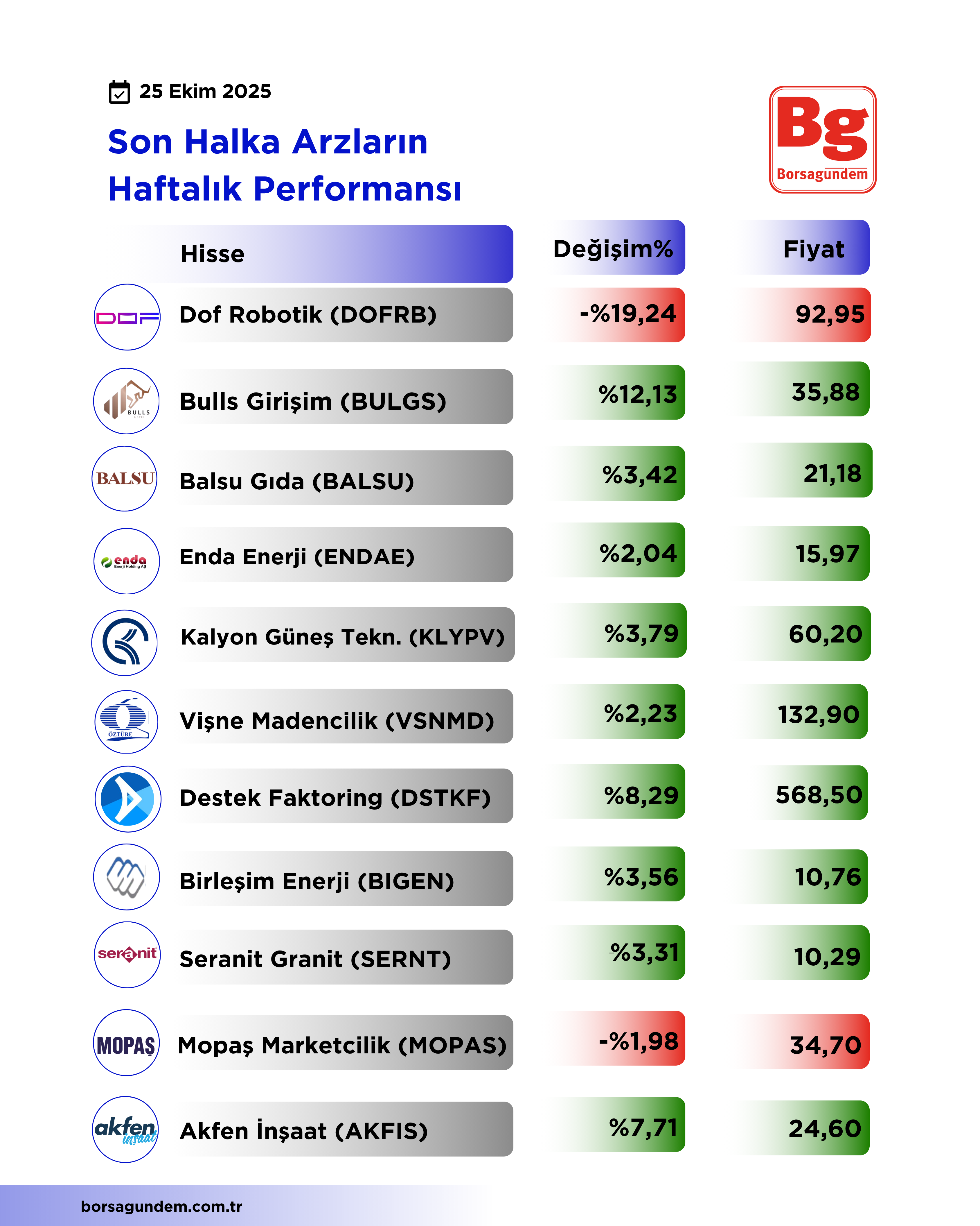 Yeni̇ Tasarimlar Tablolar (11)-1