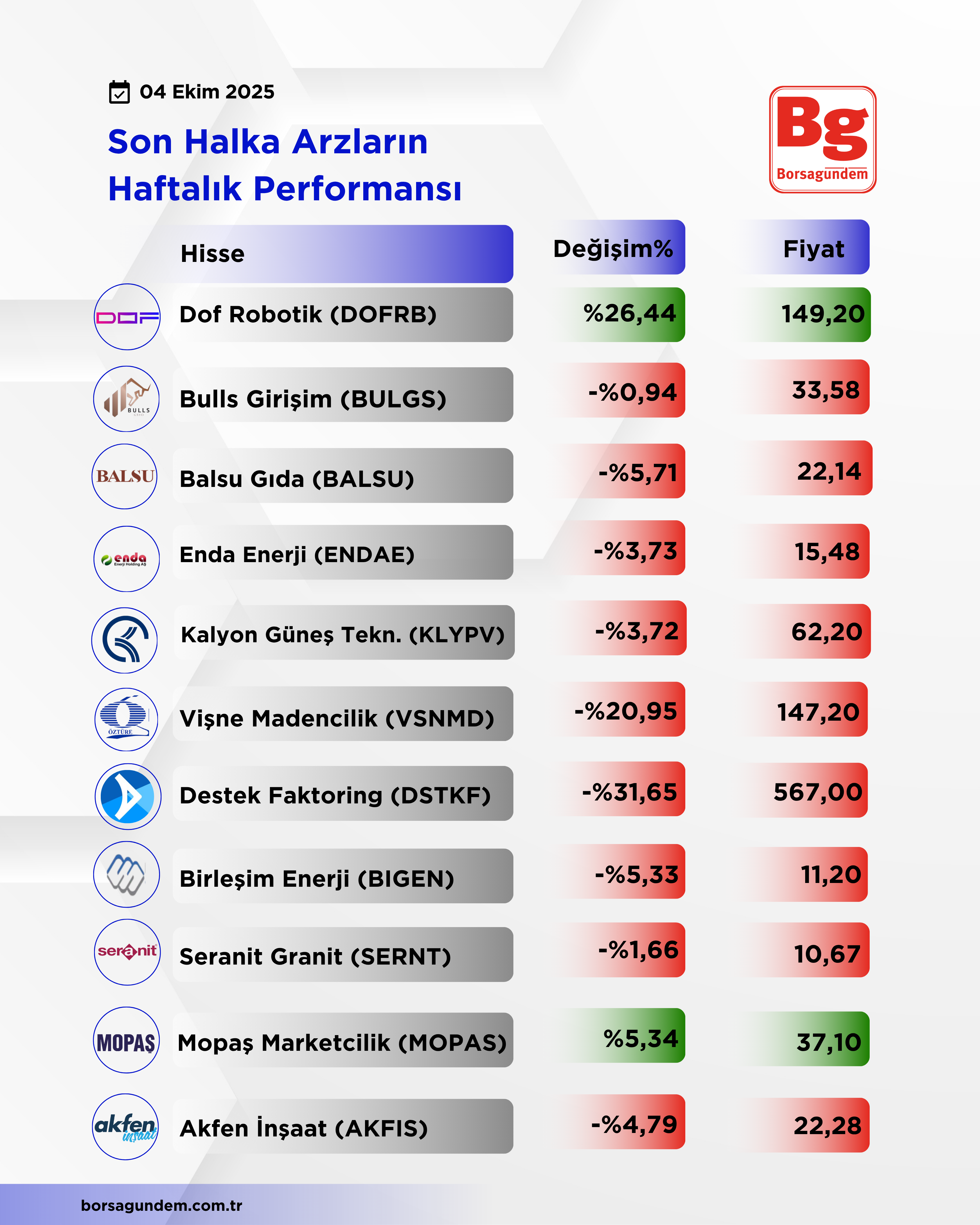 Yeni̇ Tasarimlar Tablolar (2)-2