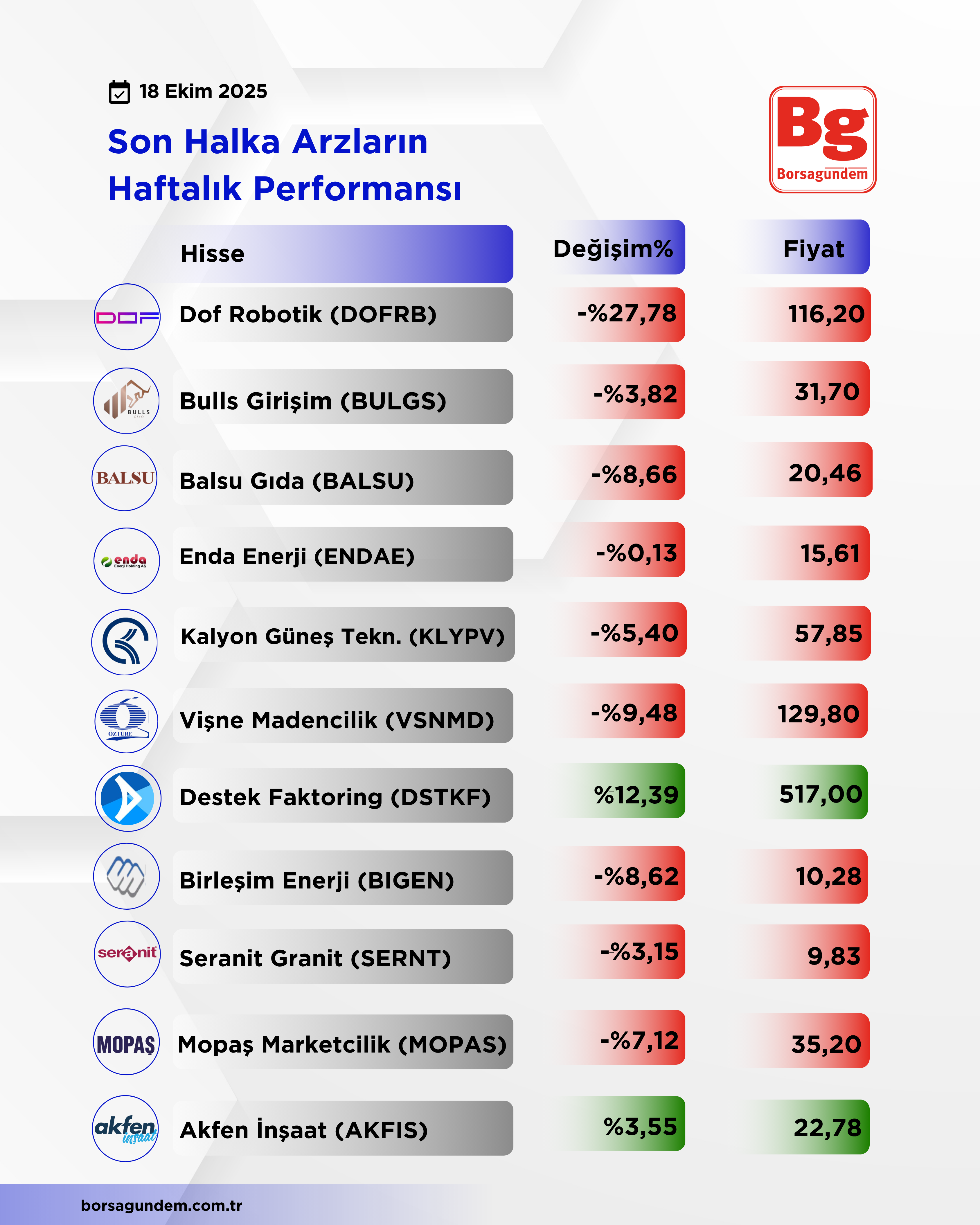 Yeni̇ Tasarimlar Tablolar (7)-1