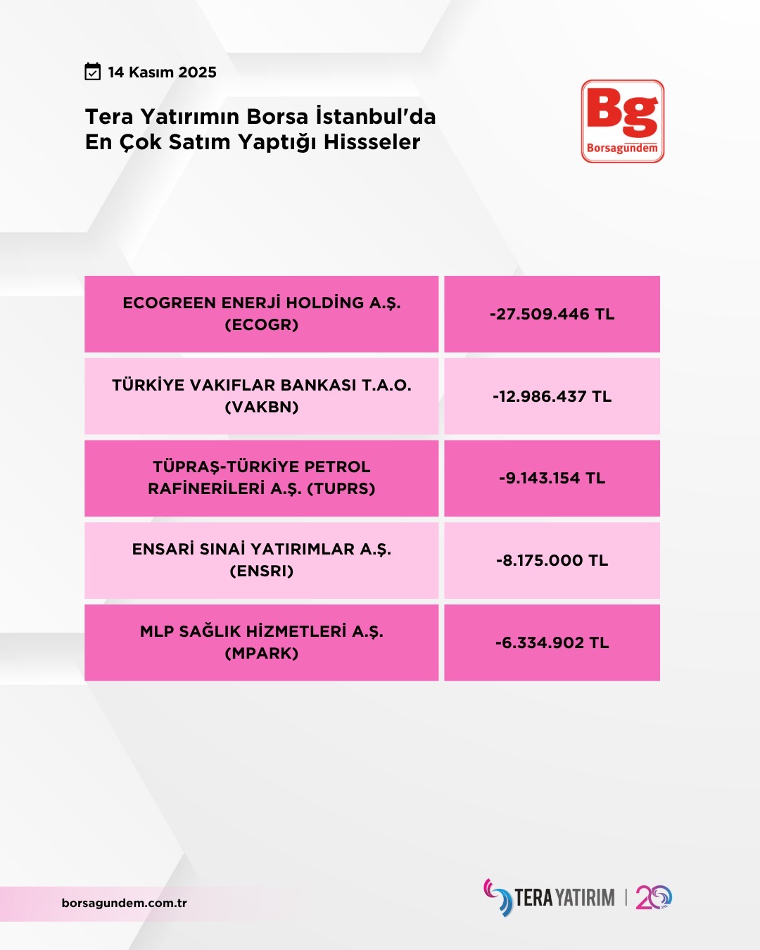 0078195F 30F3 4Ec9 A5E0 Fad54Db31686