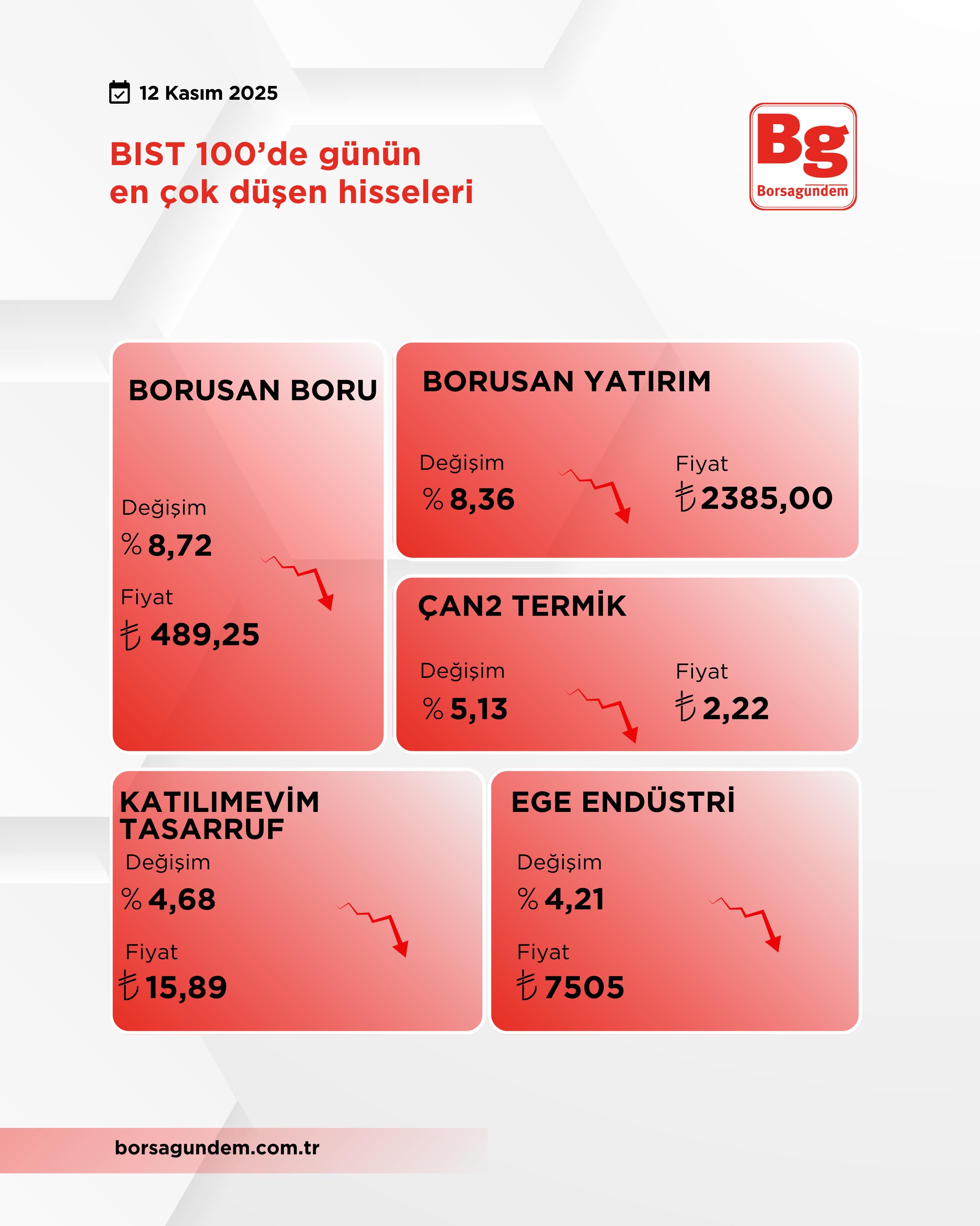 023Cde2F 9Cff 4E5A 9Db6 9Cd4D44447B9