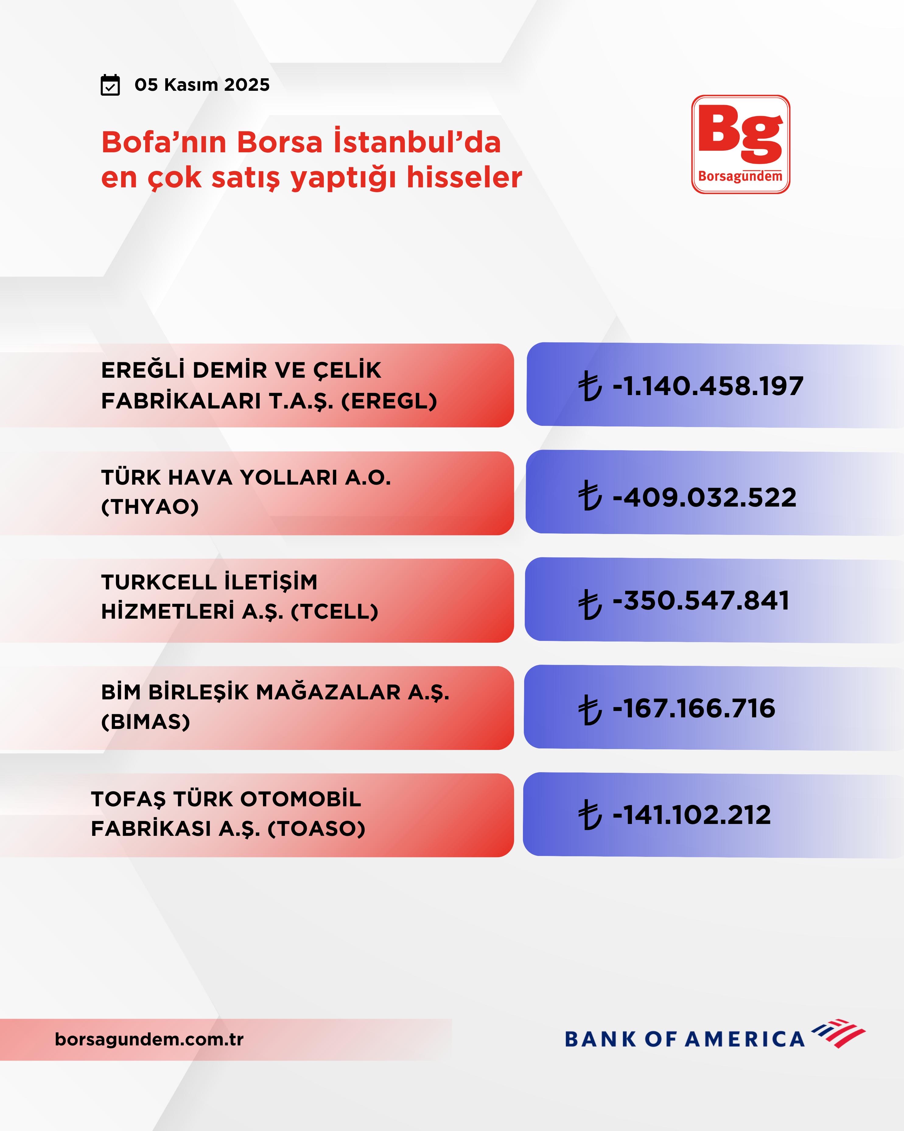 0A9Ae577 7733 41C3 8617 4Ab39F63D203