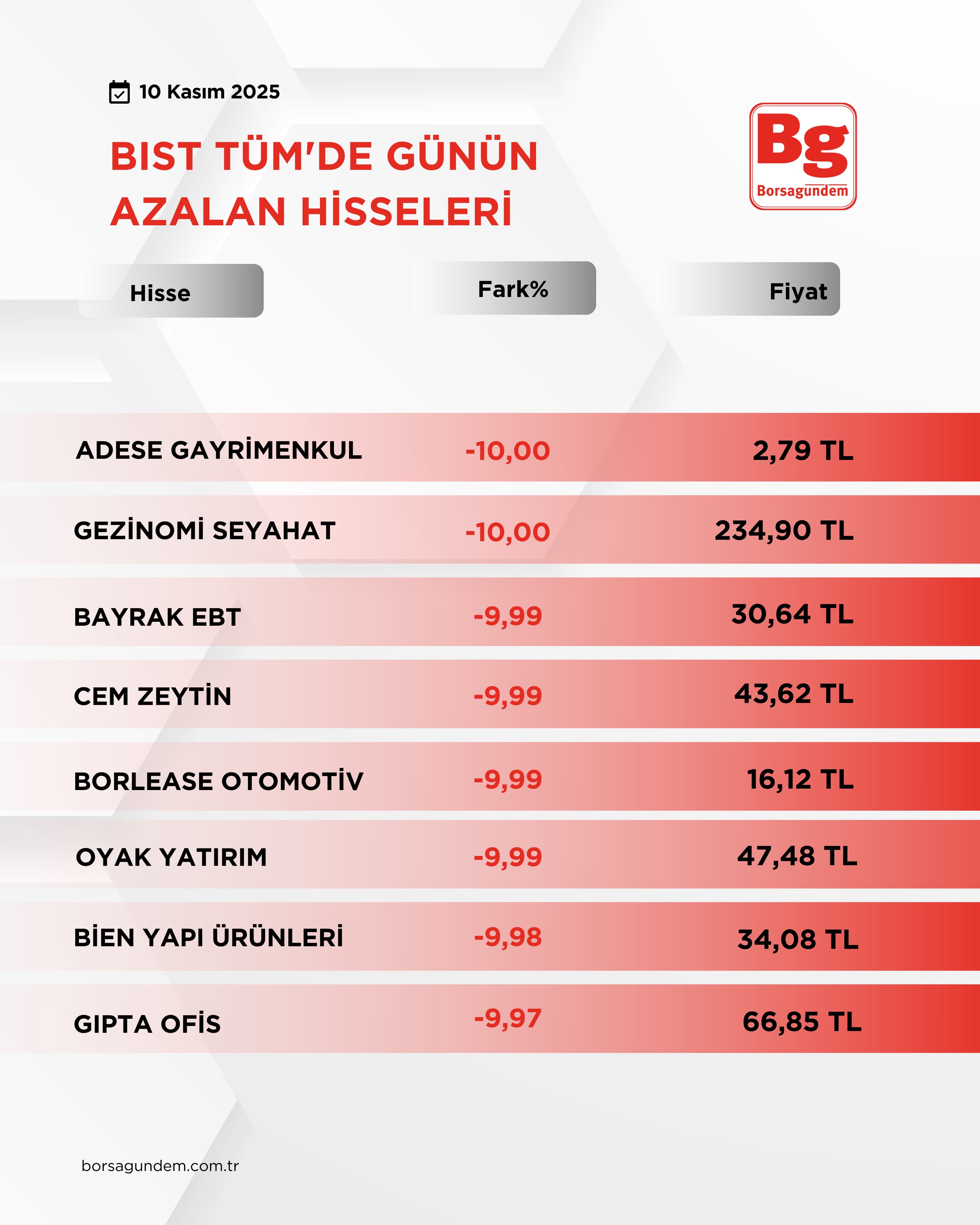 0F9C3971 424F 46F2 981F 46236Be3Ccf0