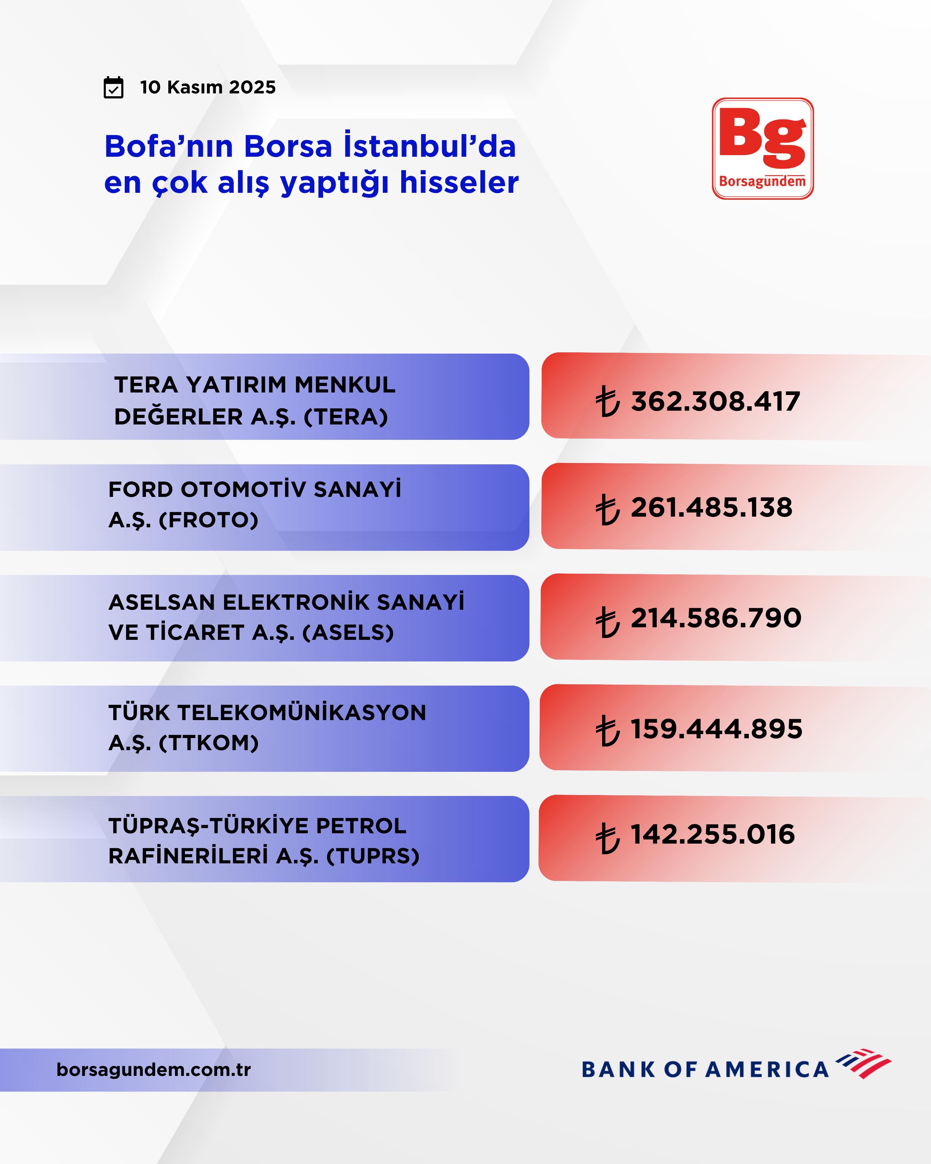 12F7B8E8 D20A 4E9F B8Ae Aac573Cd3Db8