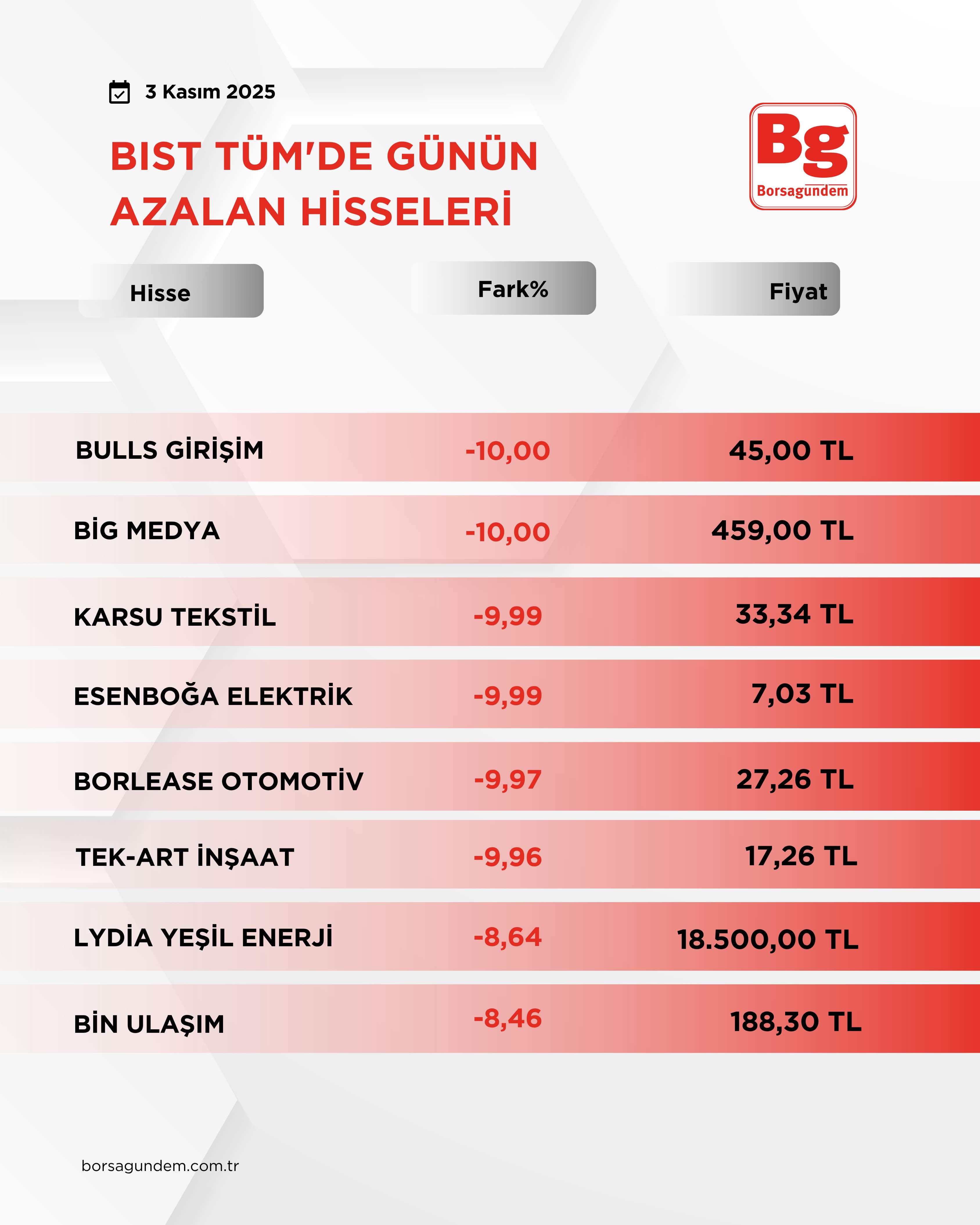 135Dd030 A1C3 4B06 B4C1 F15632968803