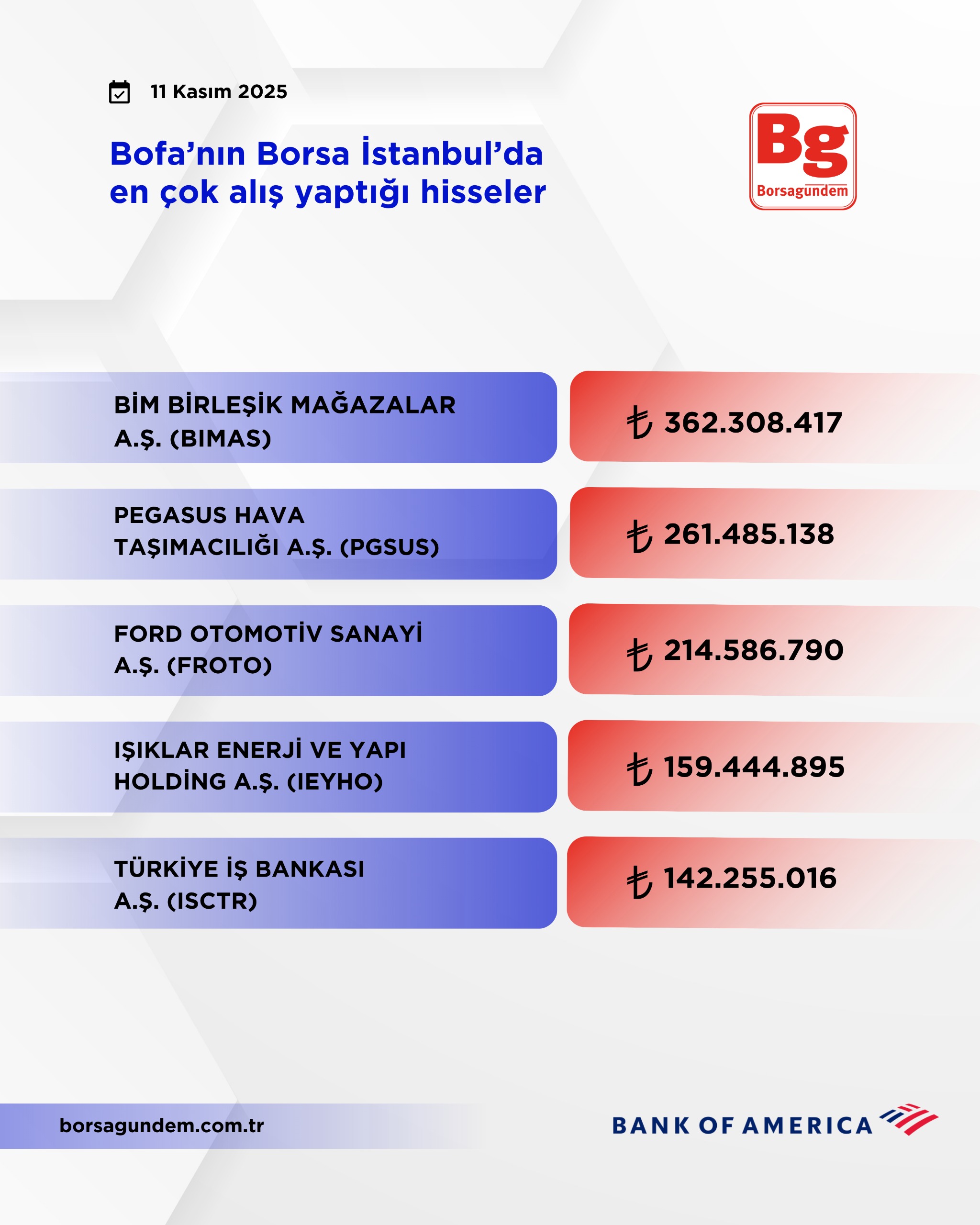 19Ffb15C 2323 471E 9C17 043De88Efe31