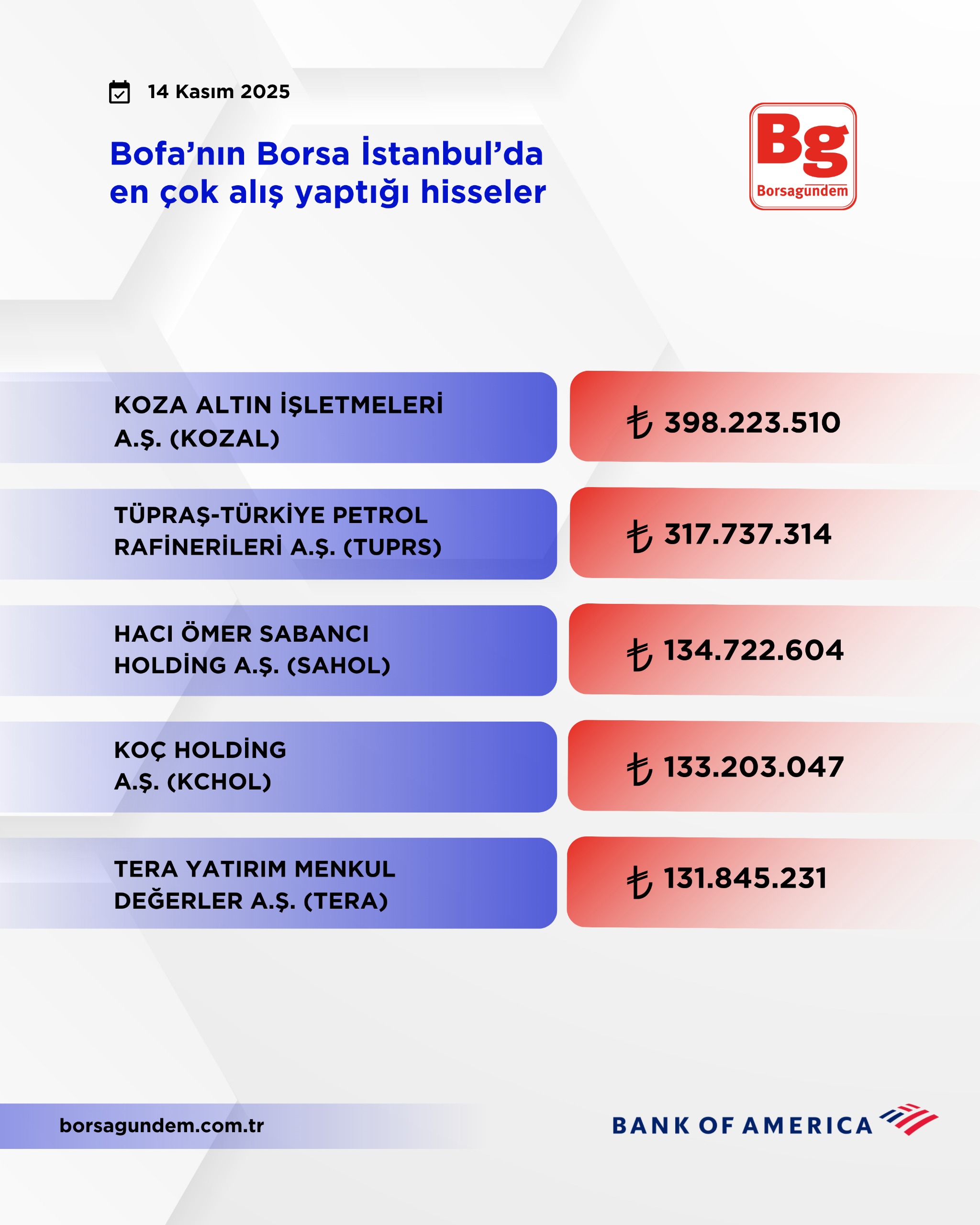 2554A621 Ae15 4Aa0 Bd5A 95Bc0716F8D5