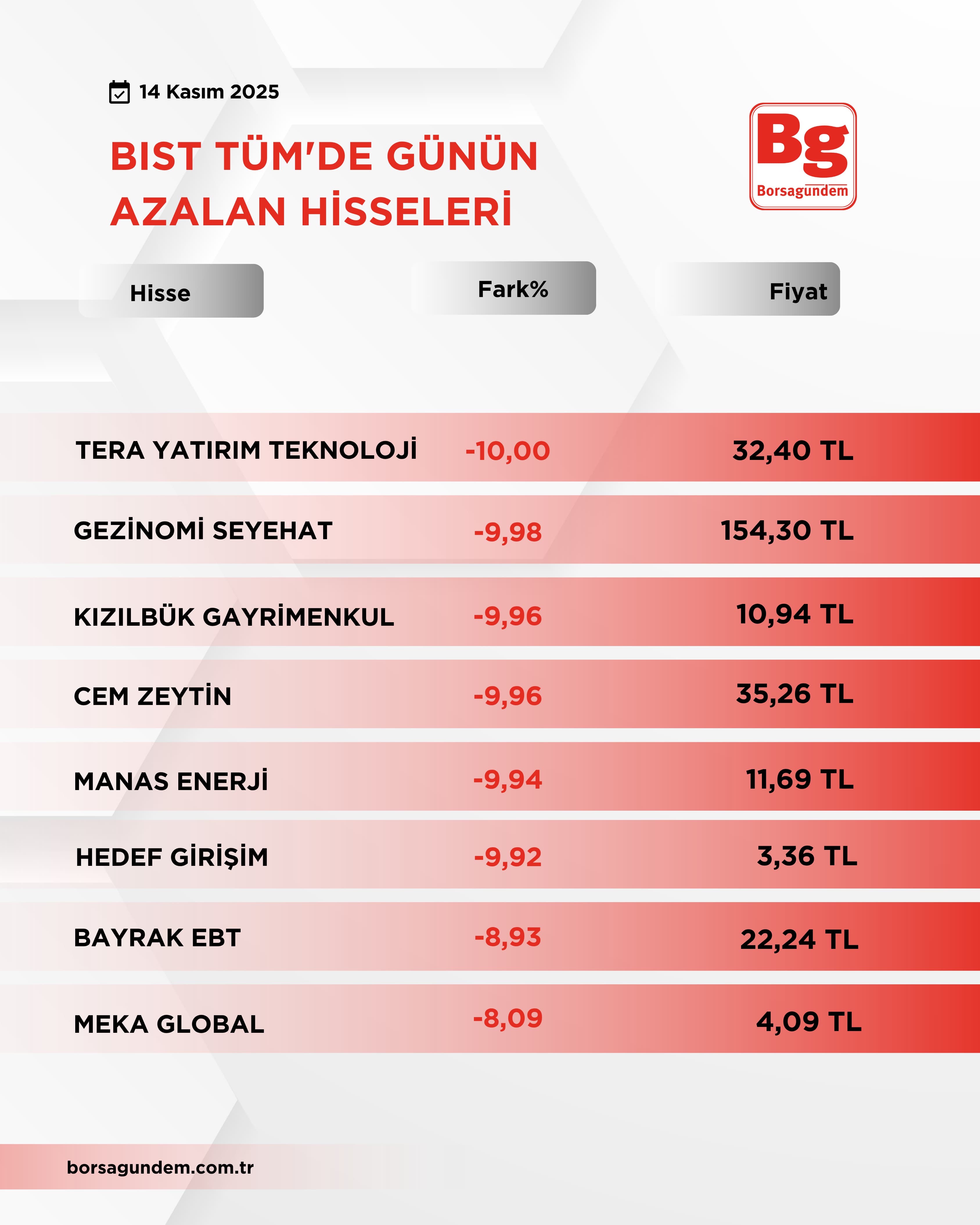 3373D035 Fa21 4Cf6 90Ba 6Bea65Dfcc77