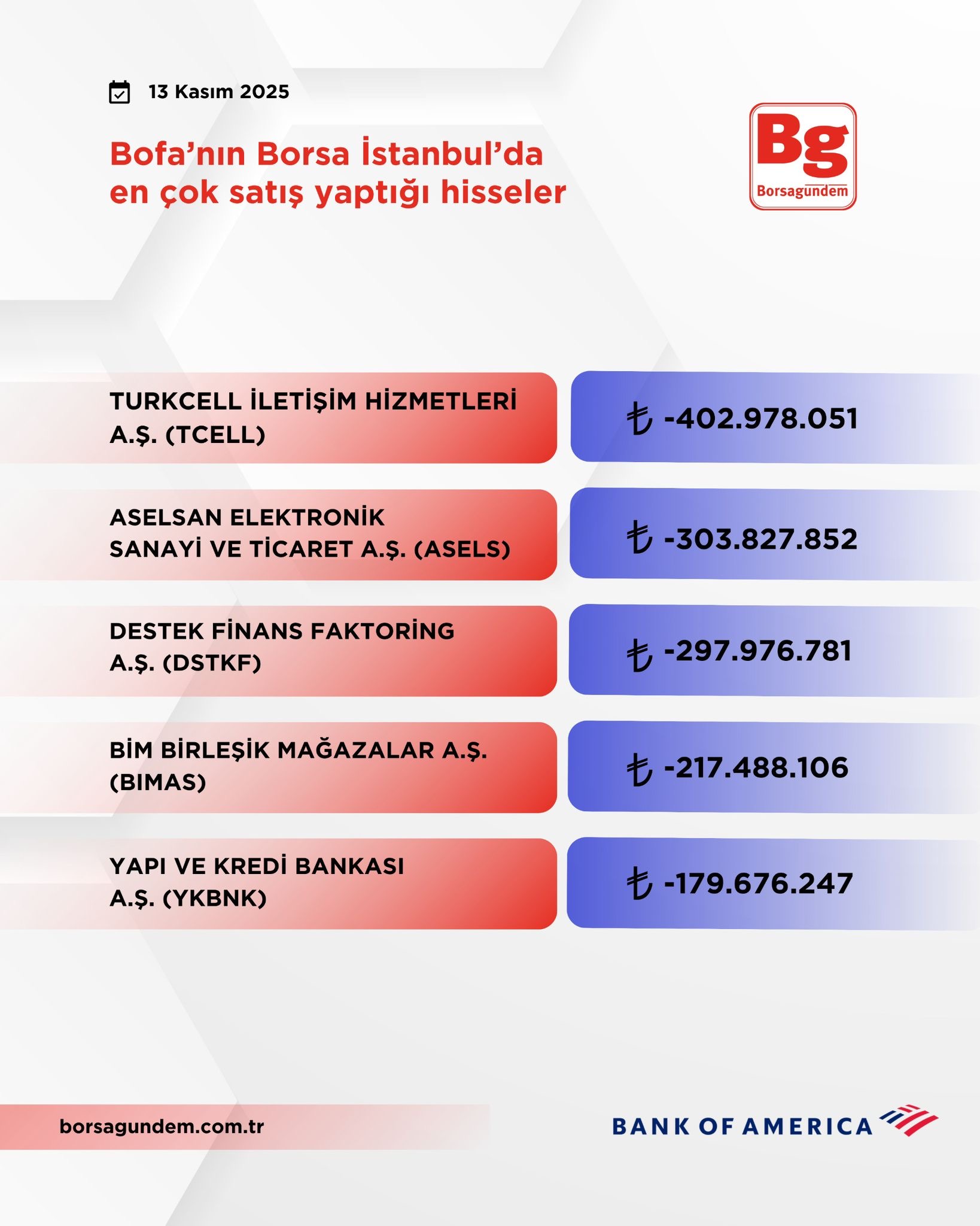 35D401E2 1Eb1 4B6B B04F 29D7758F669E