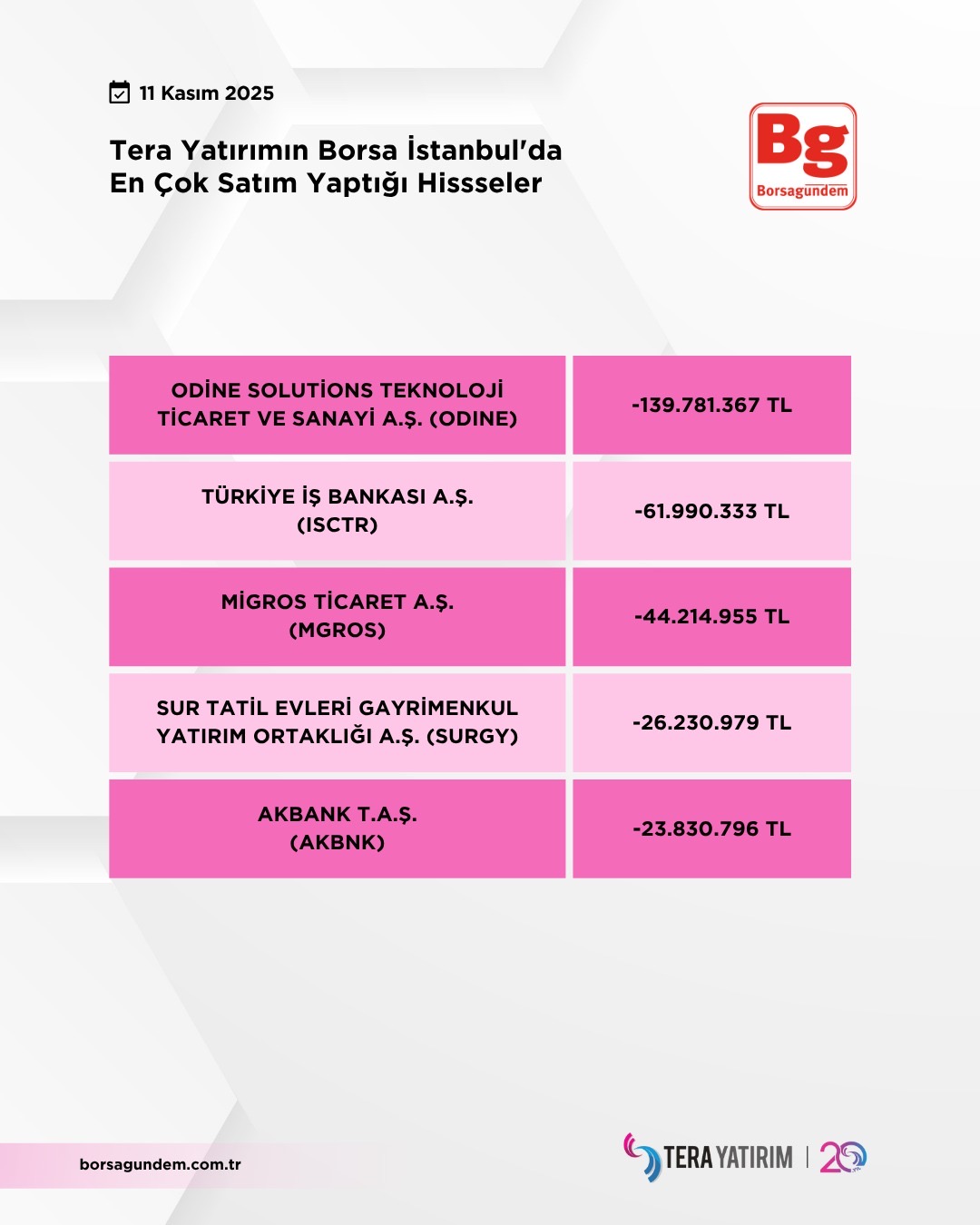 369Fda84 Cb7B 425A B20D 6E6945B3A4A0