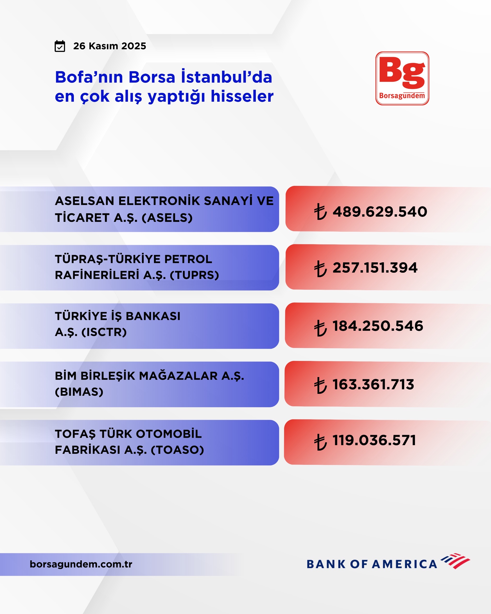 394Ba055 B4E3 435D B71F Ff749D5Dafb3