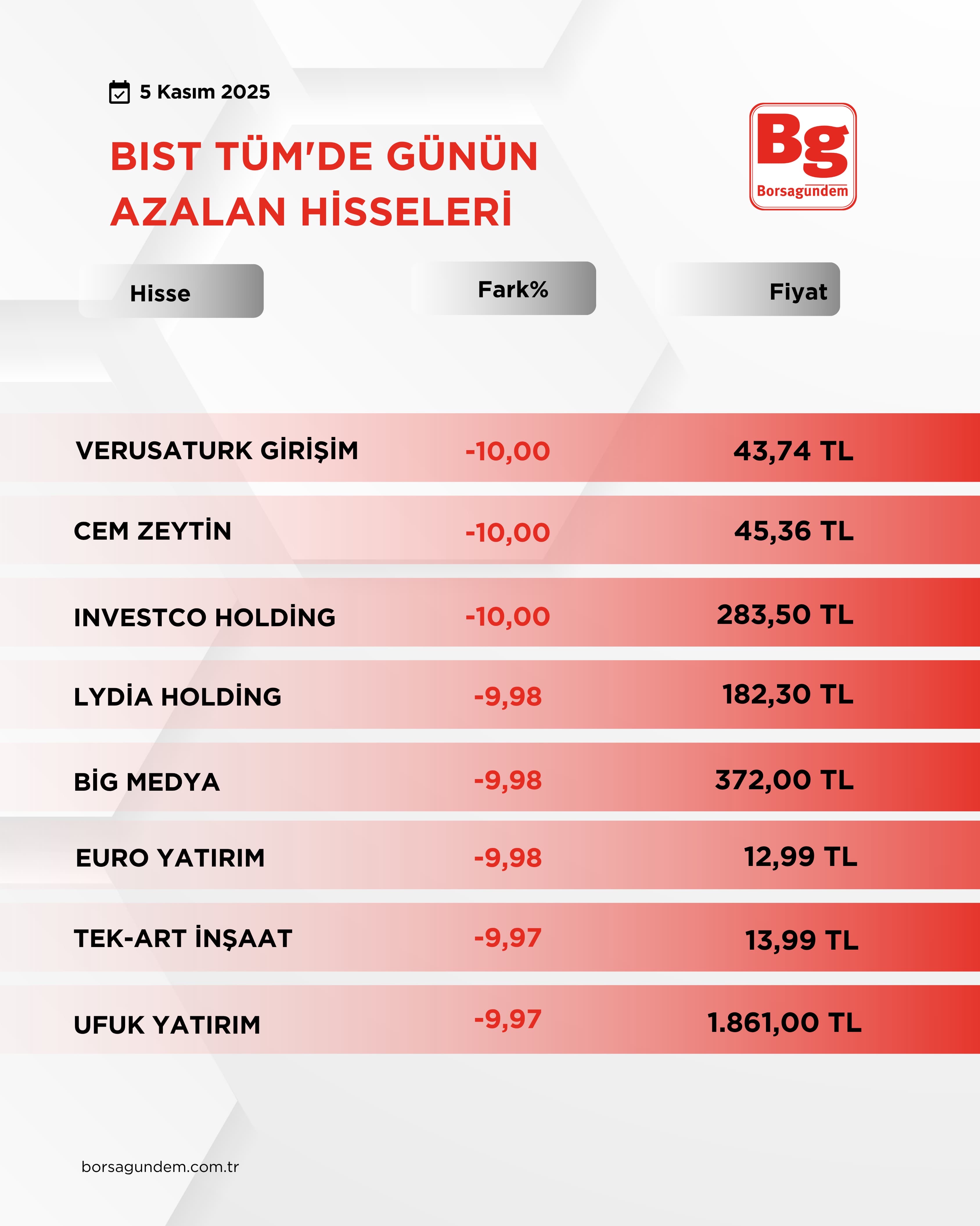 4Ad255Ee Bf22 43A3 Acb1 C9Ad44443D66