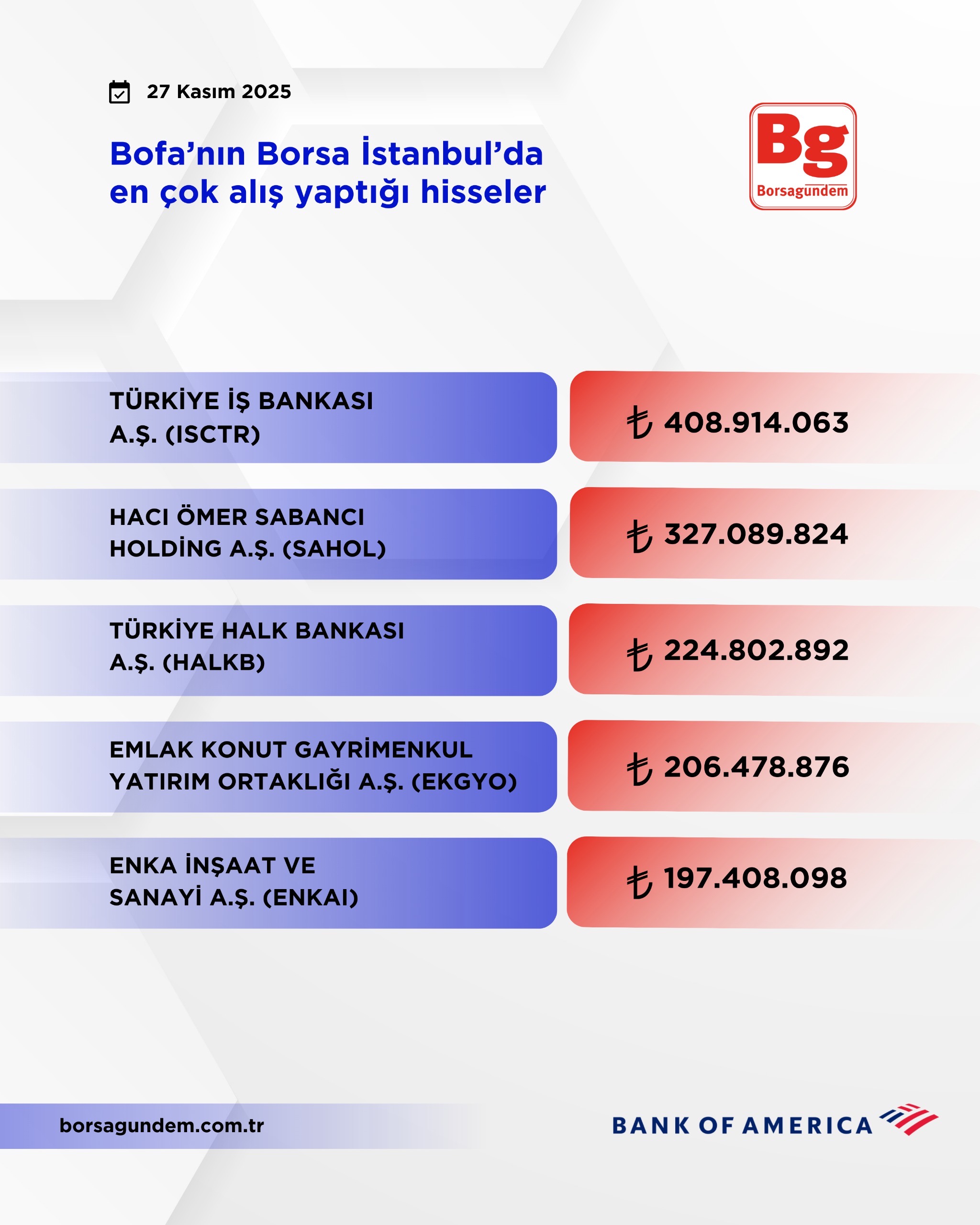 5Aad733A 8229 4D1E 89C3 7Cee0De62Ae1