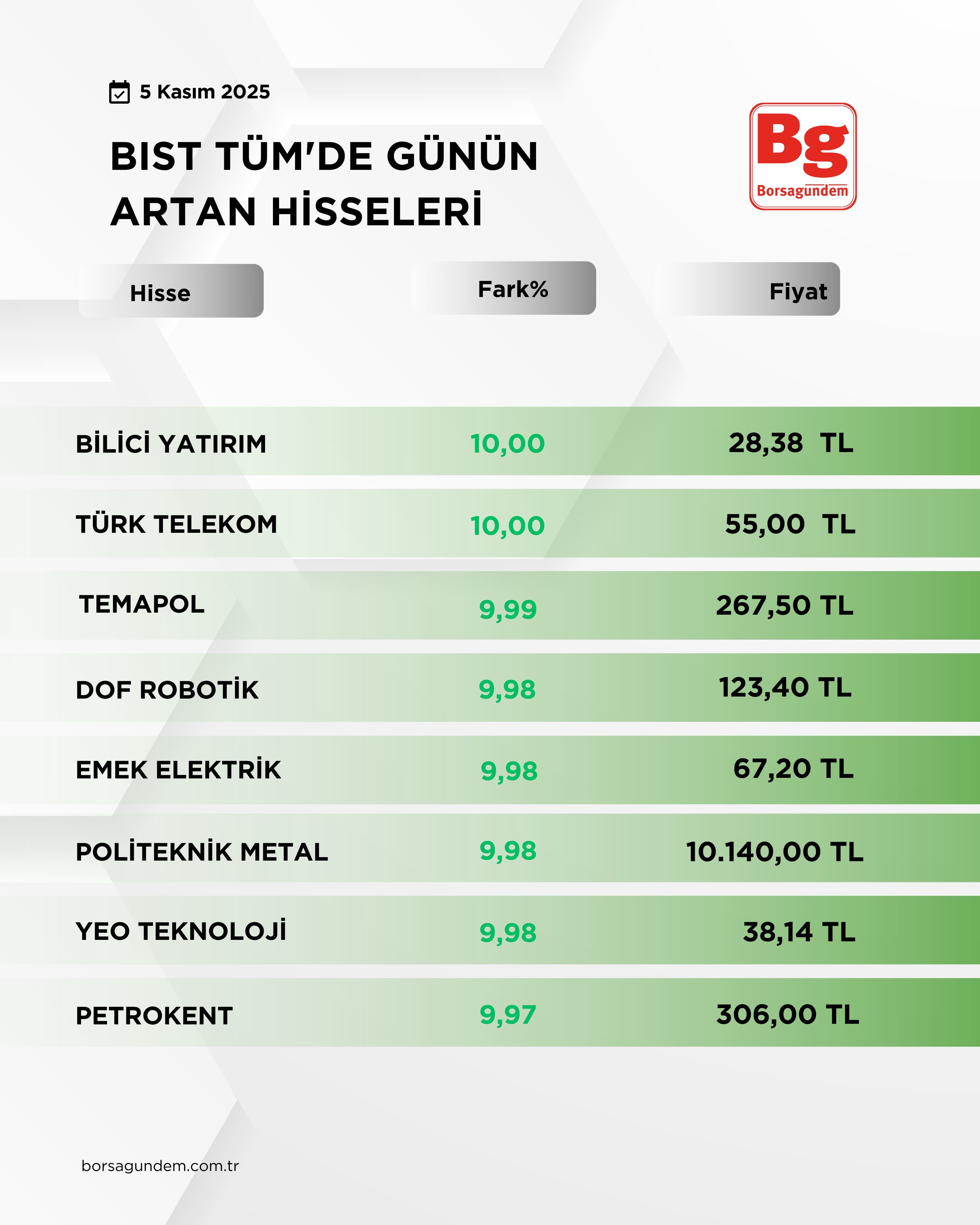 5Bbe6F8B C53E 4952 A8F0 Bc1B9Ce9F756