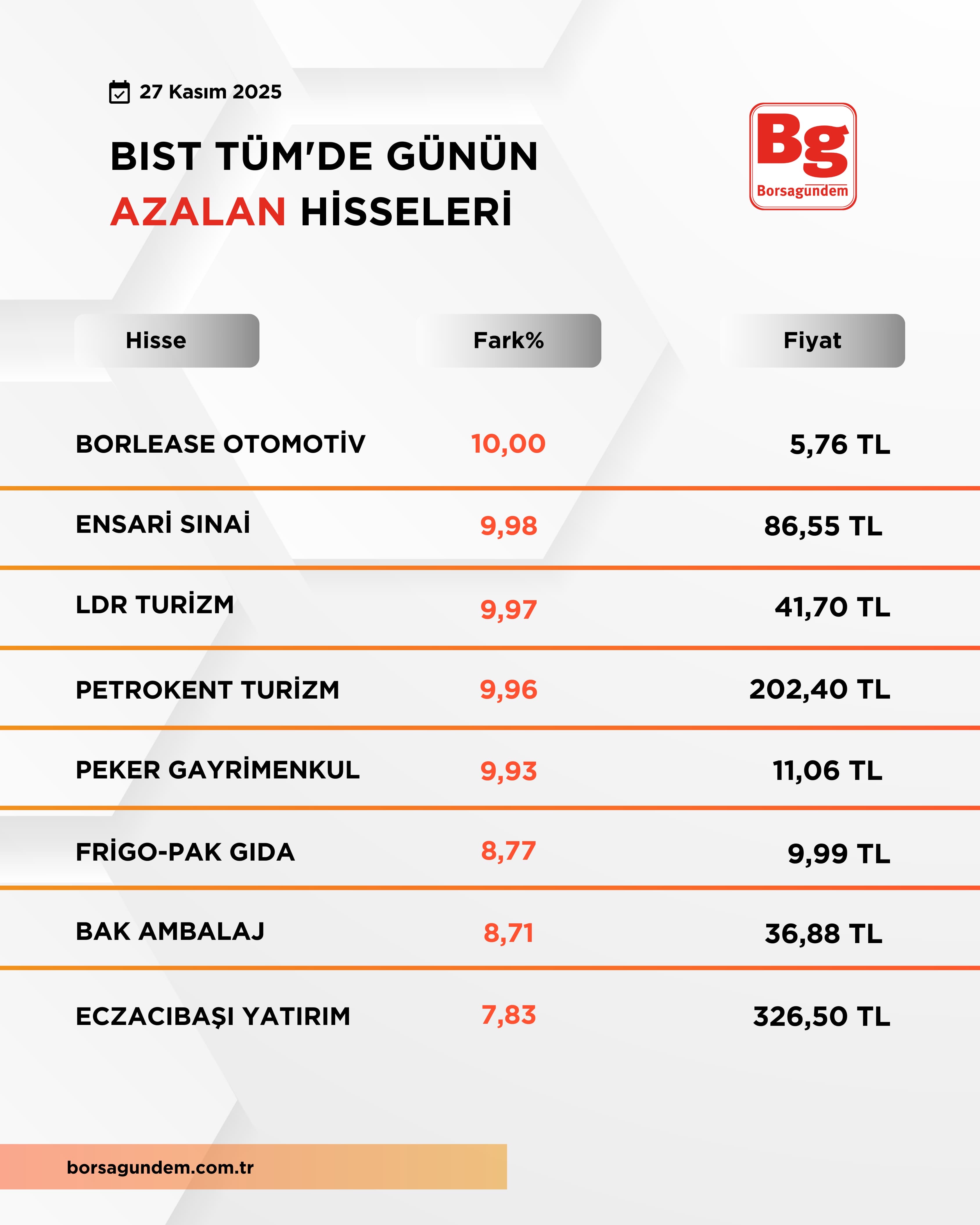 5Ff9D7F3 3A0B 4217 9B76 964C859Aefc5