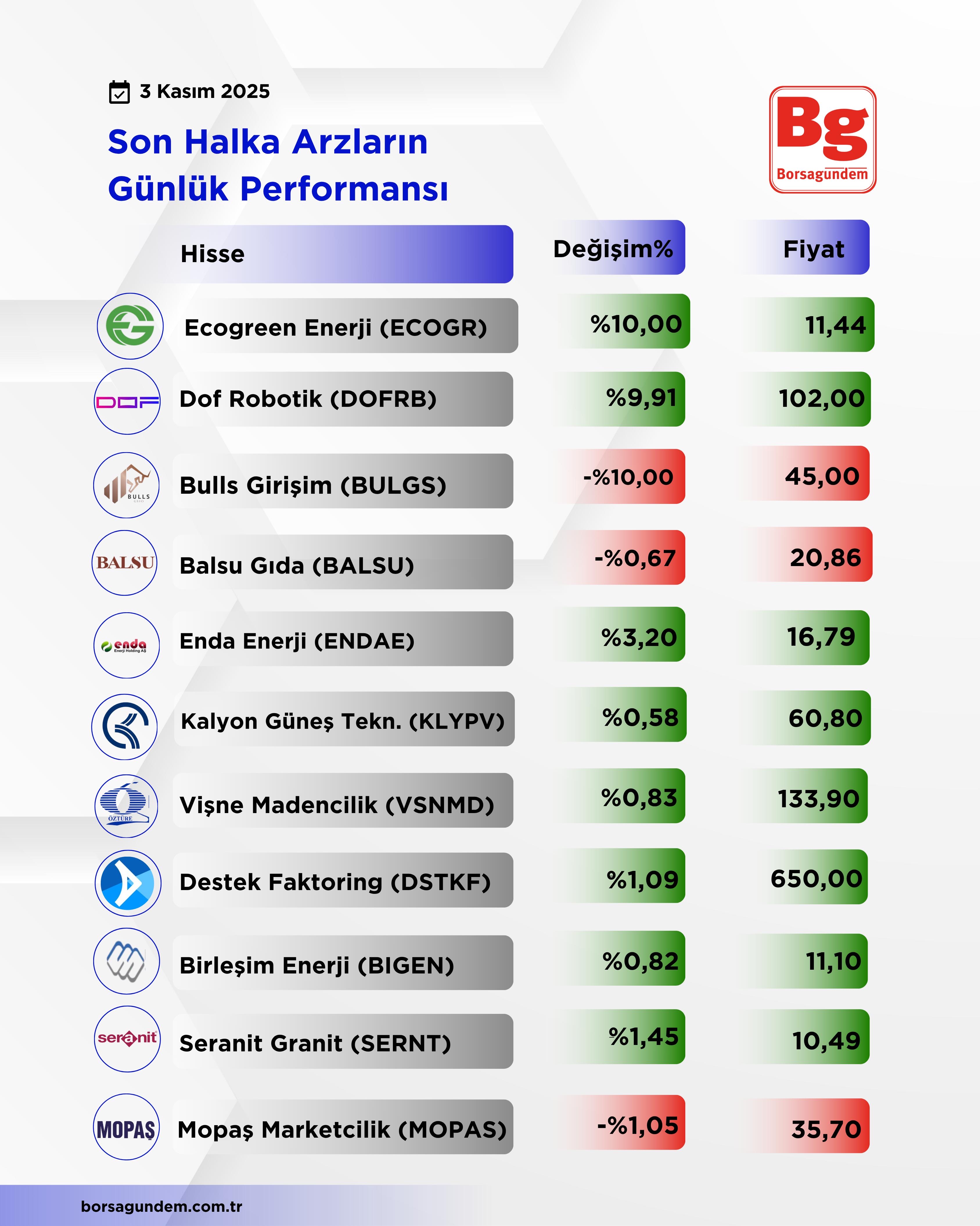 637Da233 2C6E 4435 8Ad0 6Efbd165E4B4