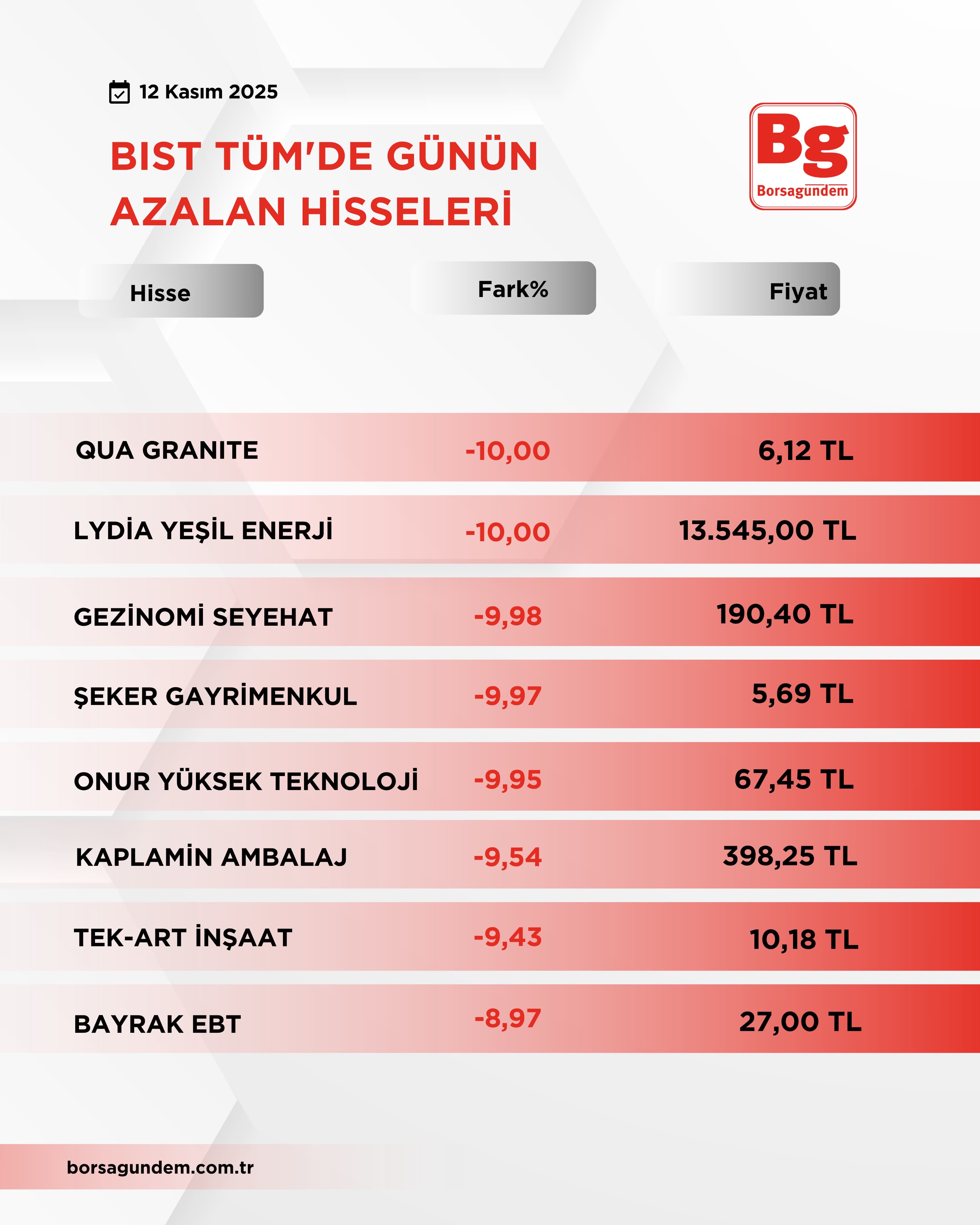 681C4B0F Cb2C 4A85 9284 C689A86B04C6