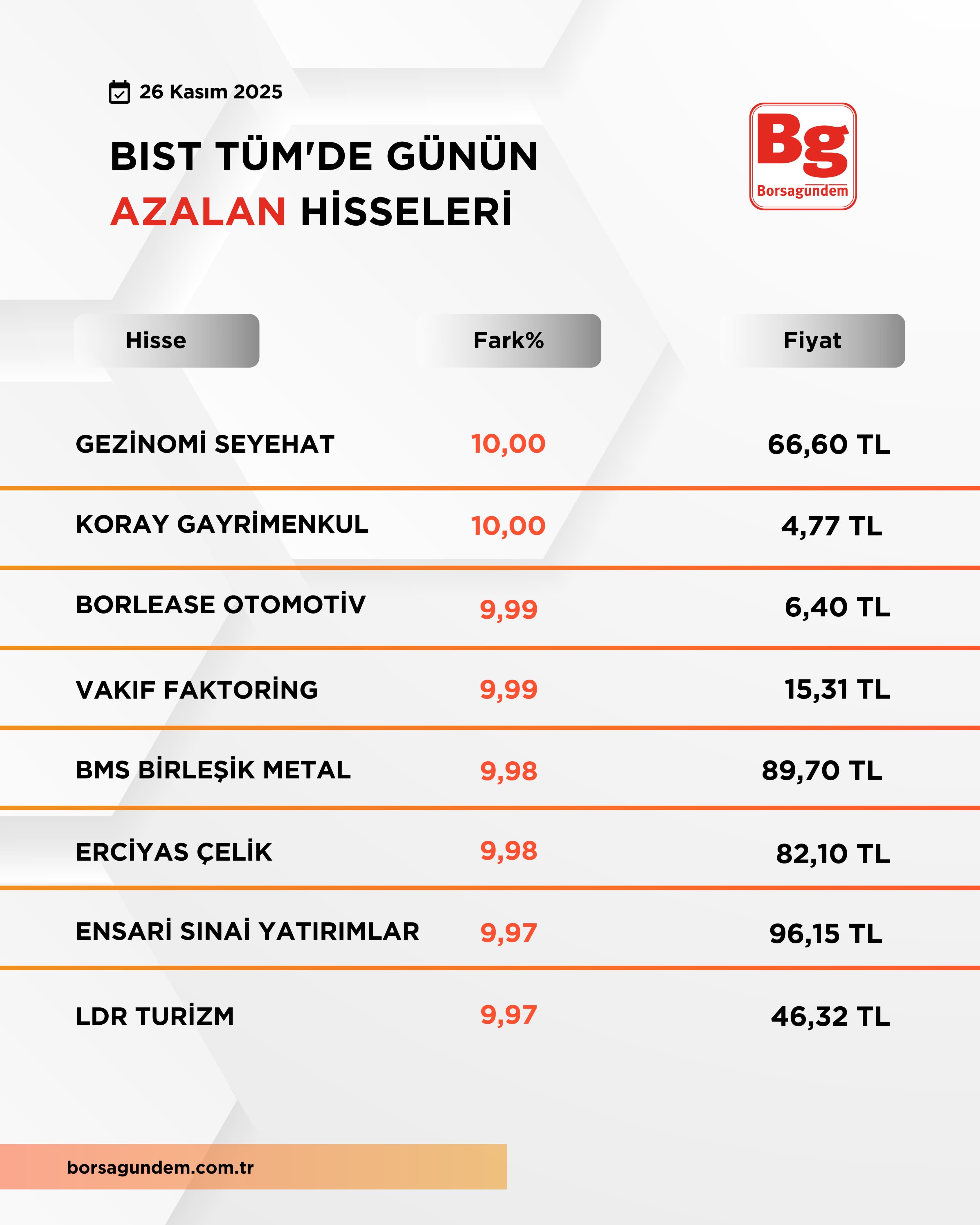 682C21A0 3280 4Ec9 Beed 521Da938F39F