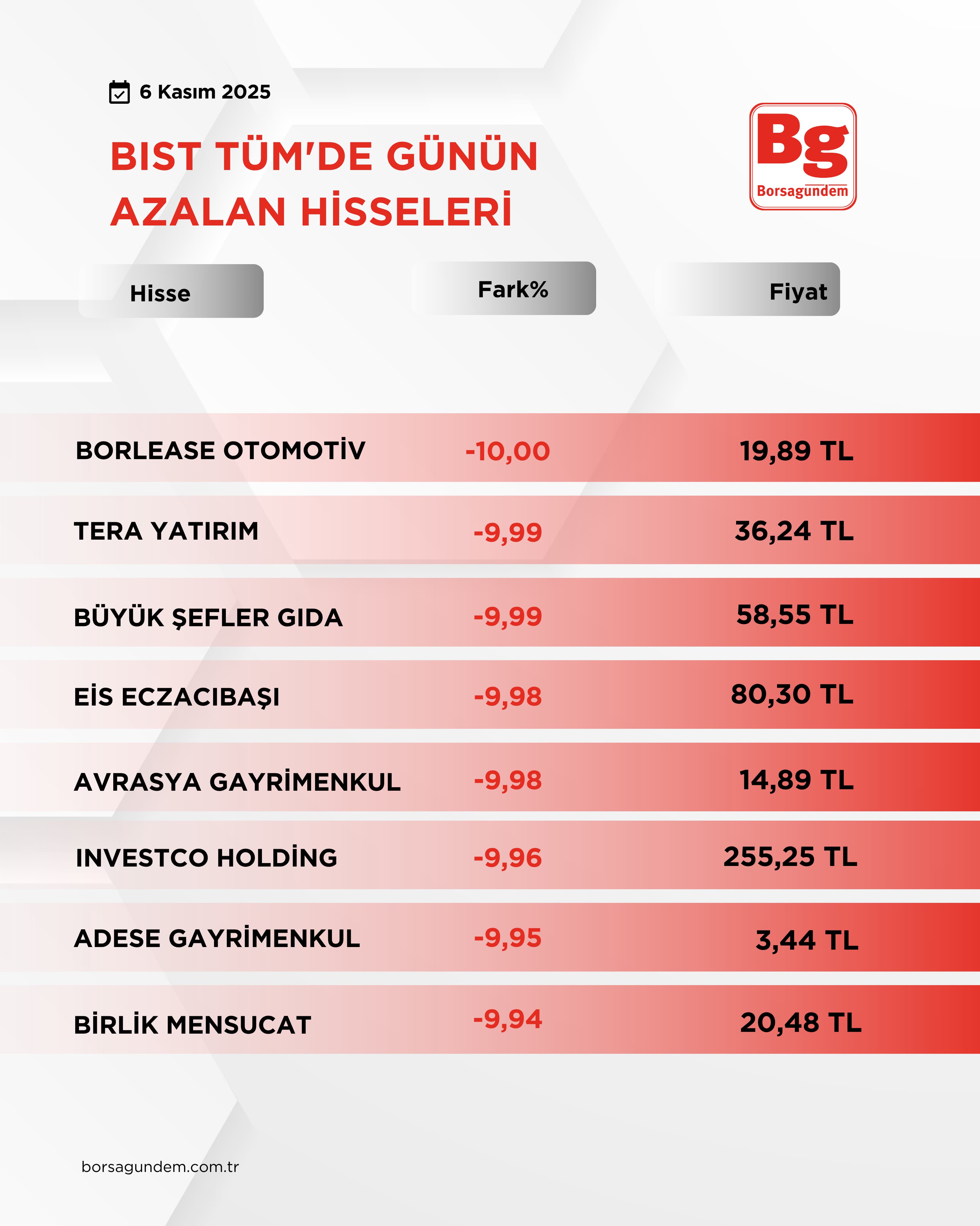 6Ef2E16B 9608 48F7 89Cb A5C65Dac1B17