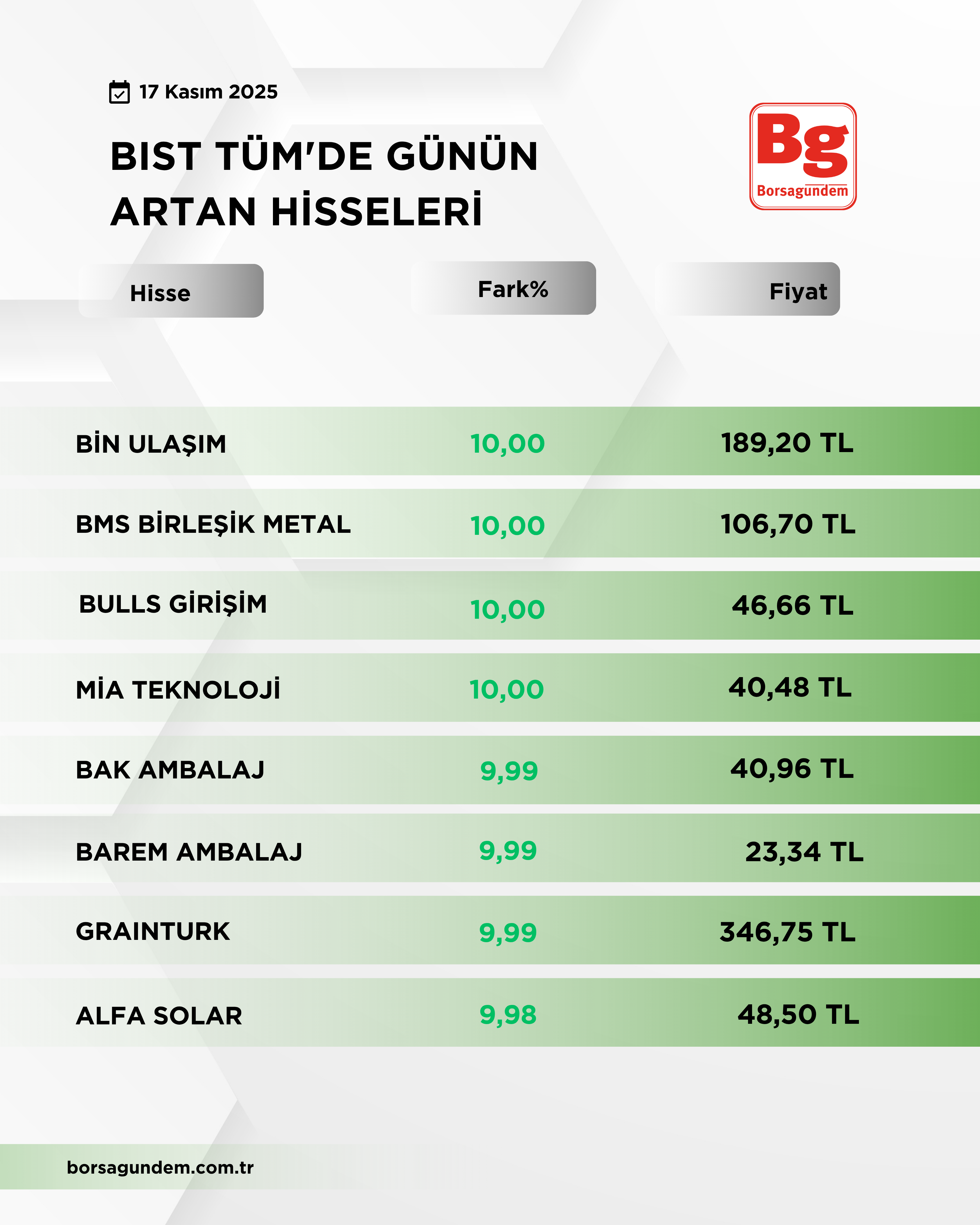 7 20251117 182925 0000