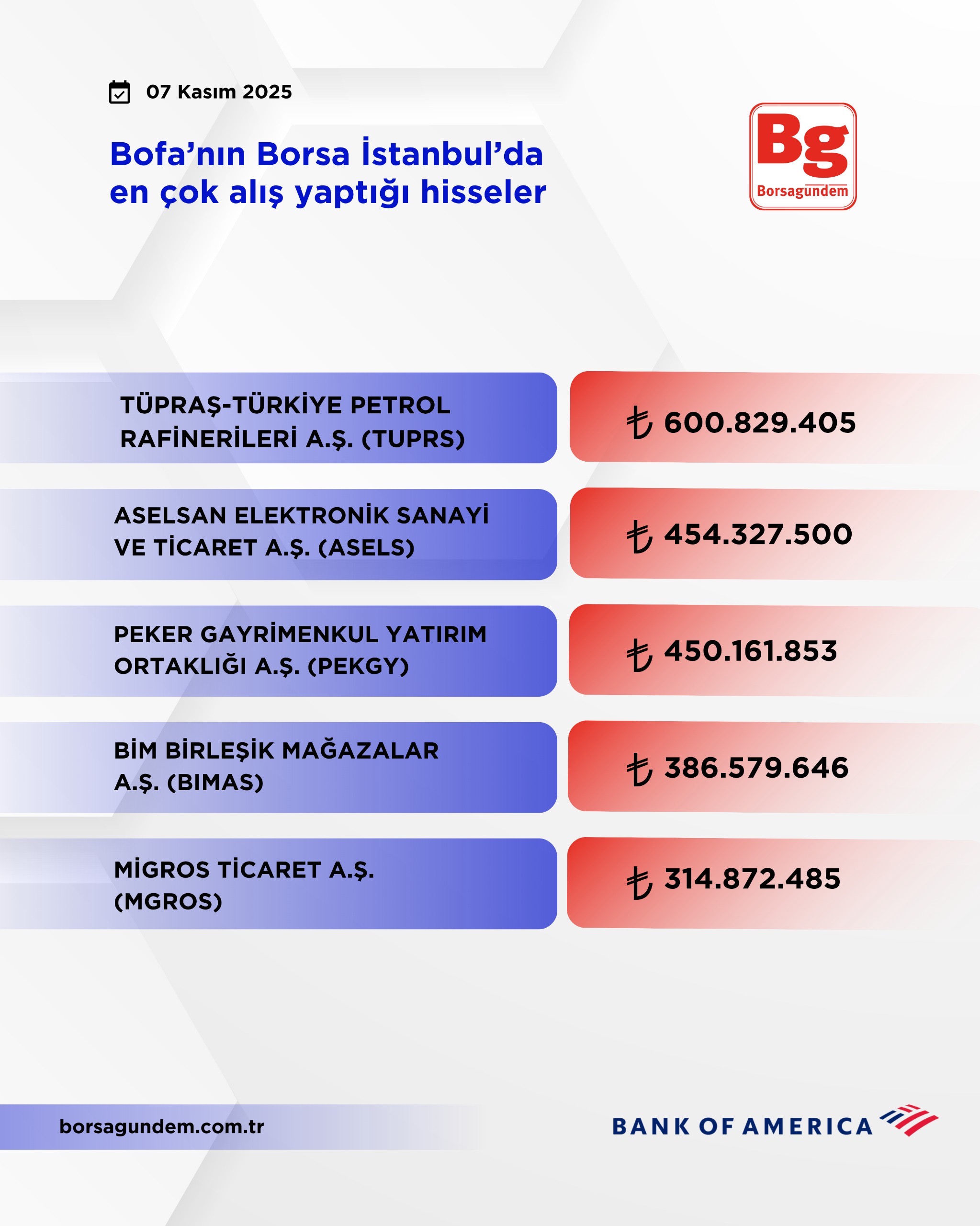 70Ca964A 9264 44Ed B479 0Caacc554E08