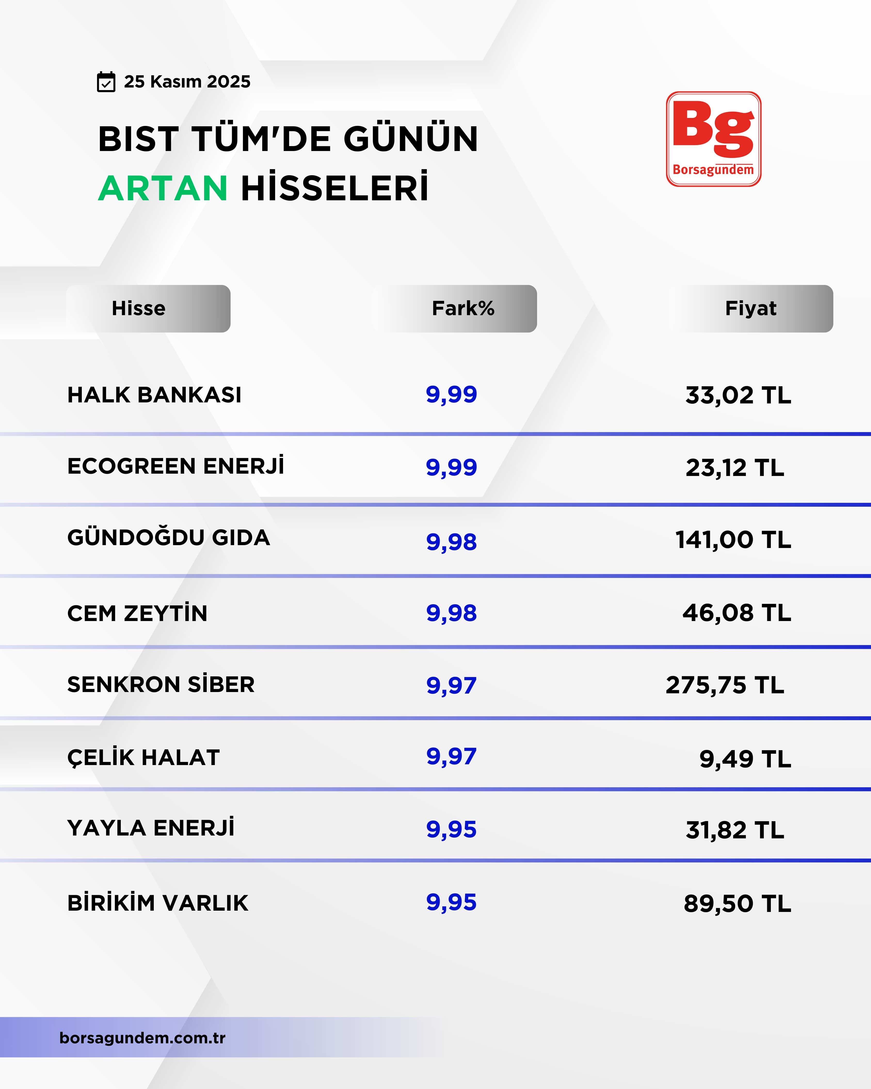 72D2Ebe3 14Fa 4201 9920 84D9Ee8Fd574