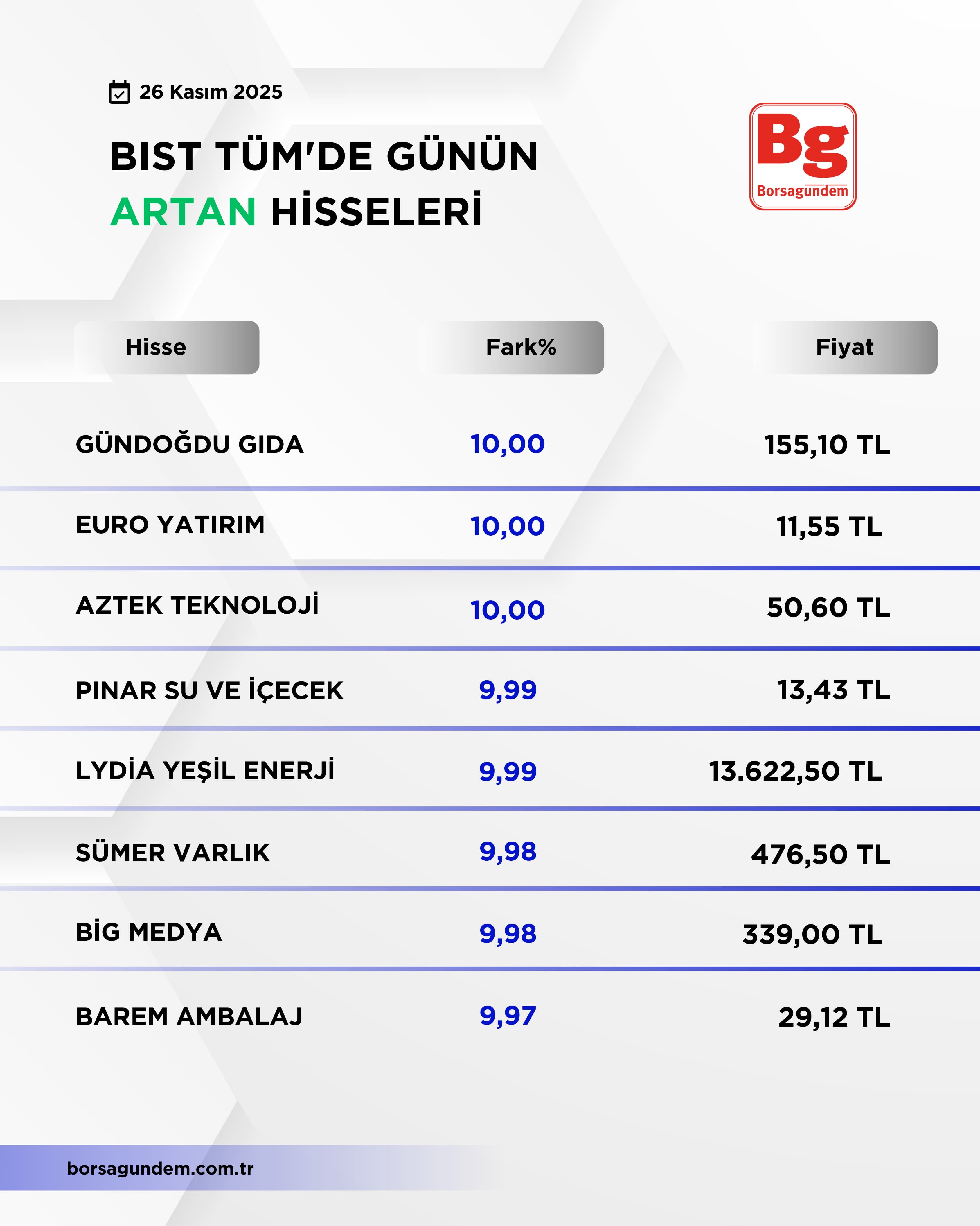 7928A356 8624 406D Bdc3 F616B221A1F5