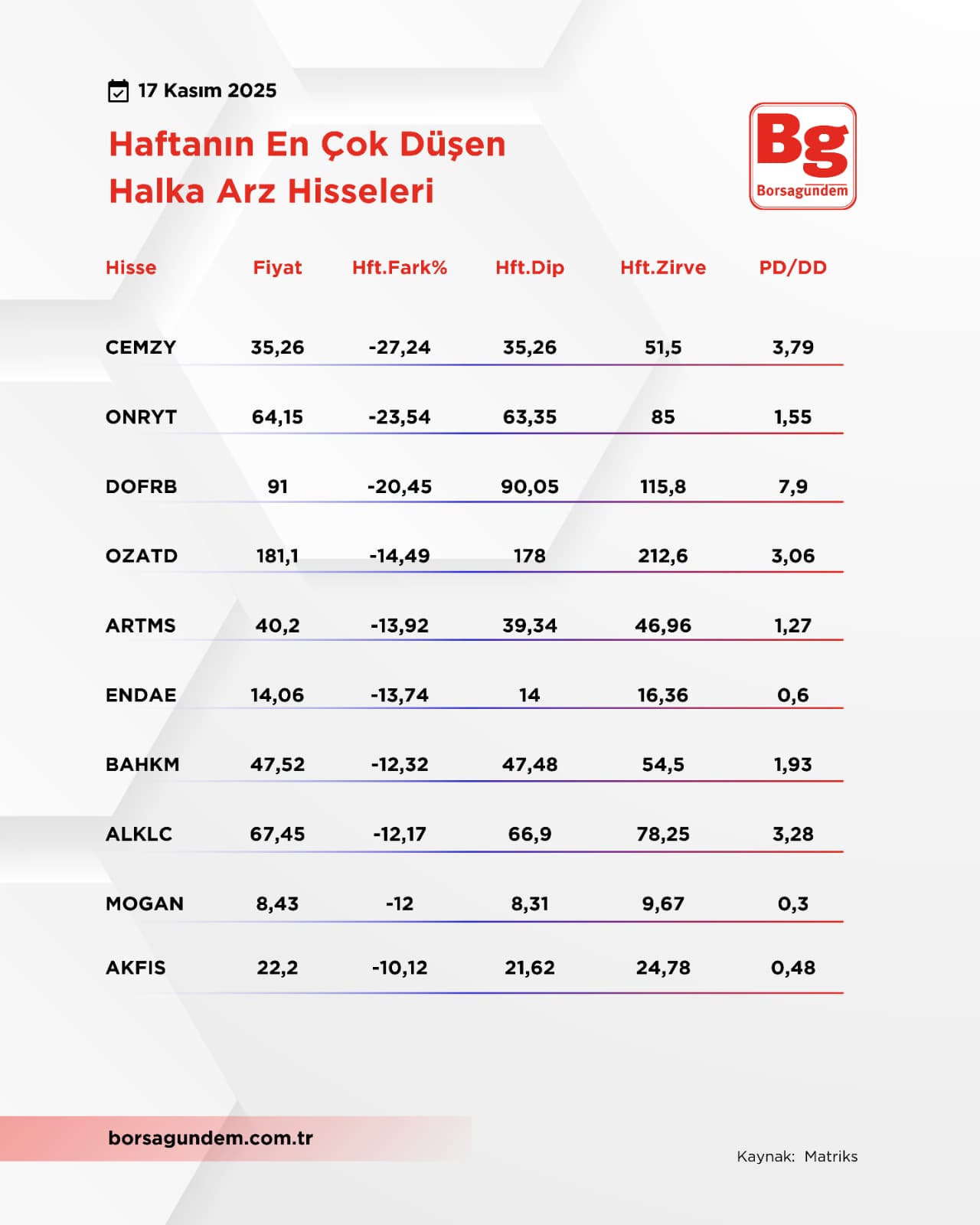 7D386474 764C 4691 8132 A0541110F946