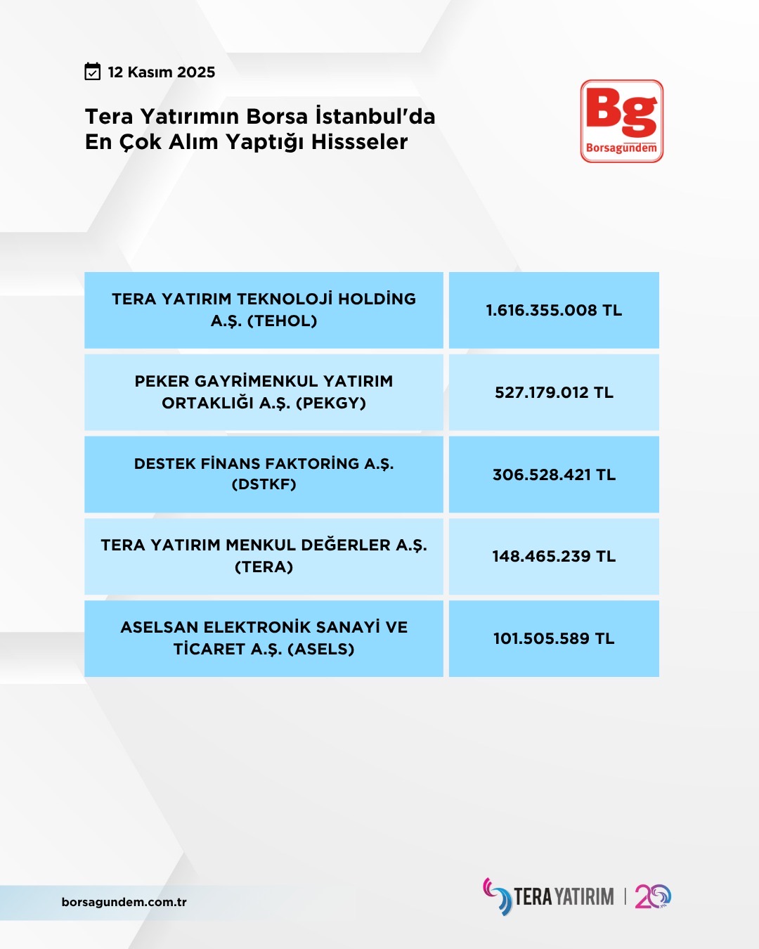 7D7E6920 Dff1 45Cc 8D17 561Dc4E2F402