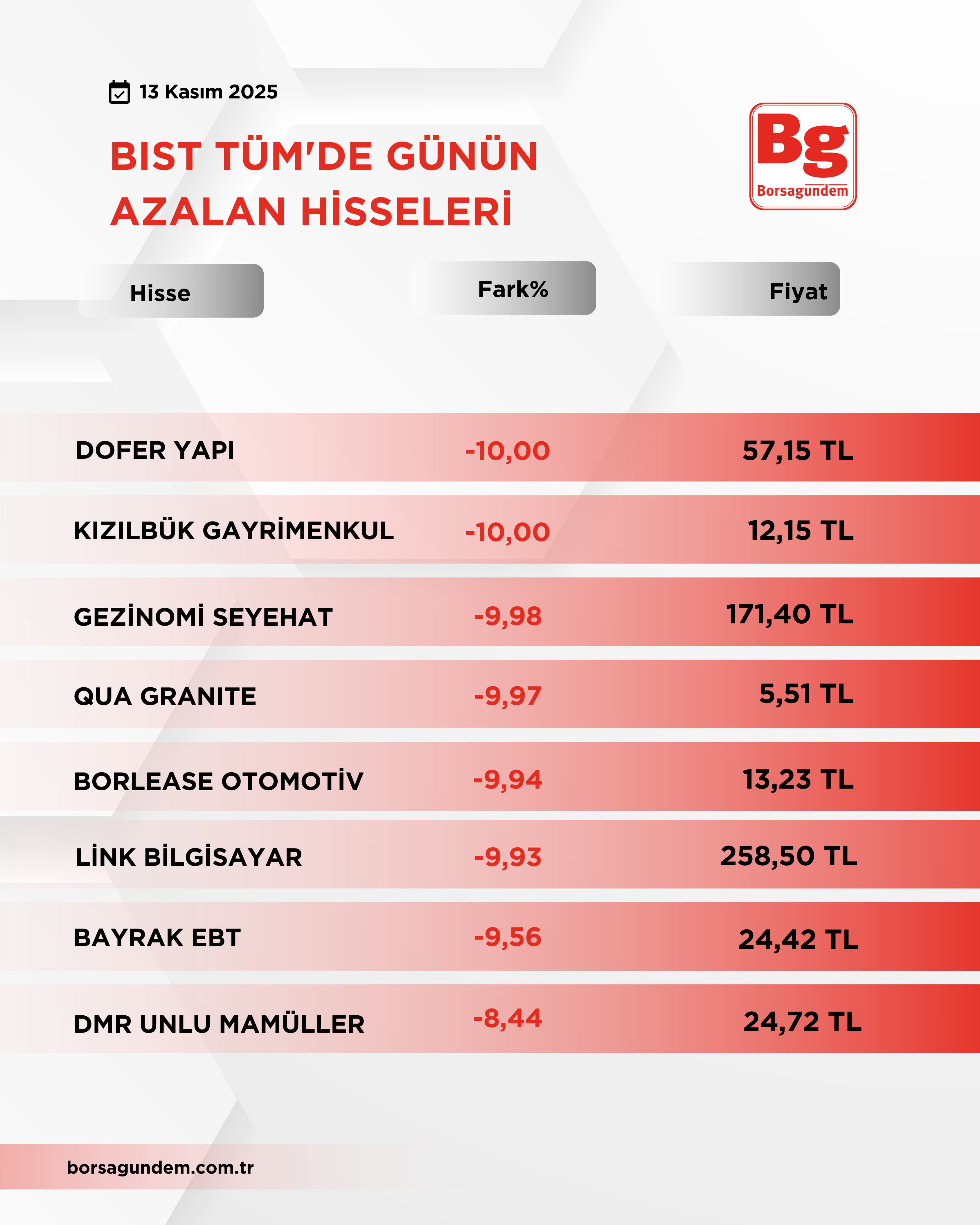 7F657E7B Cfef 4A49 Bde0 Ace804D30071