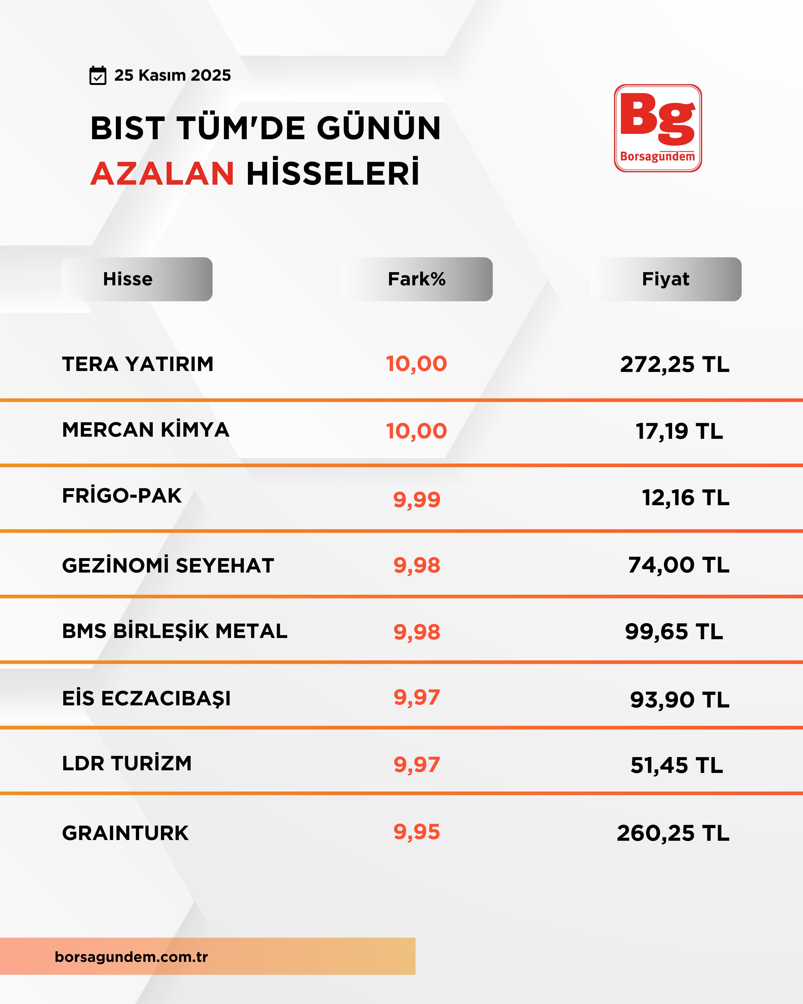 8042Be11 5210 4D1A A0F8 44Be990F3Dde