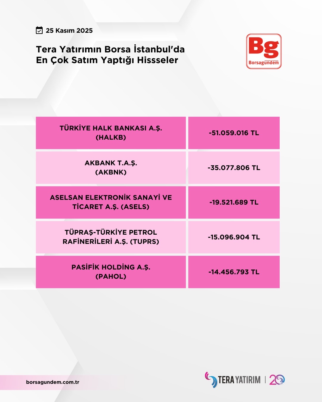 8711007F 4Af7 4D34 9Fb1 Afe492F06092