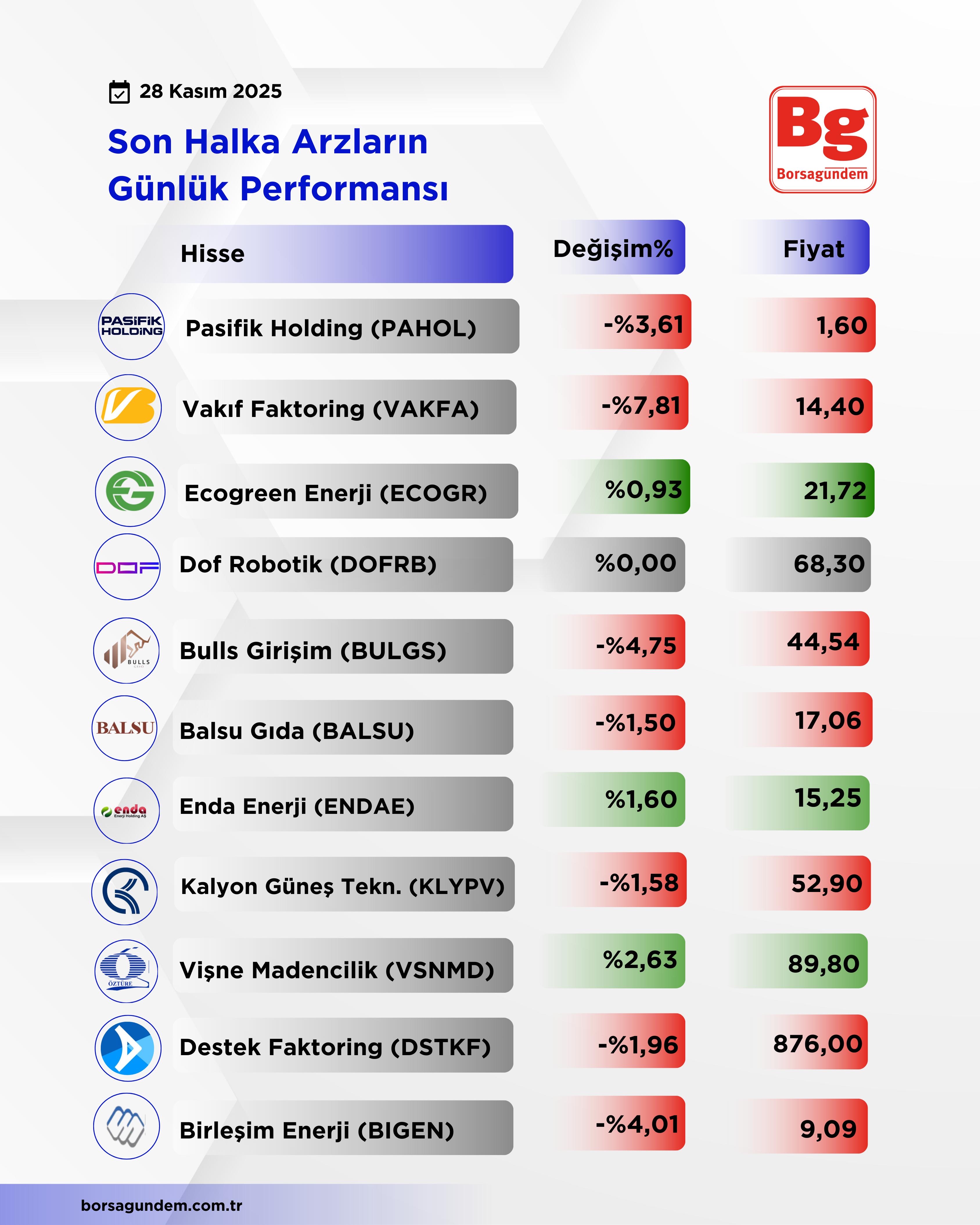 872F534E 0A23 4De6 Afa5 D1503875B12B