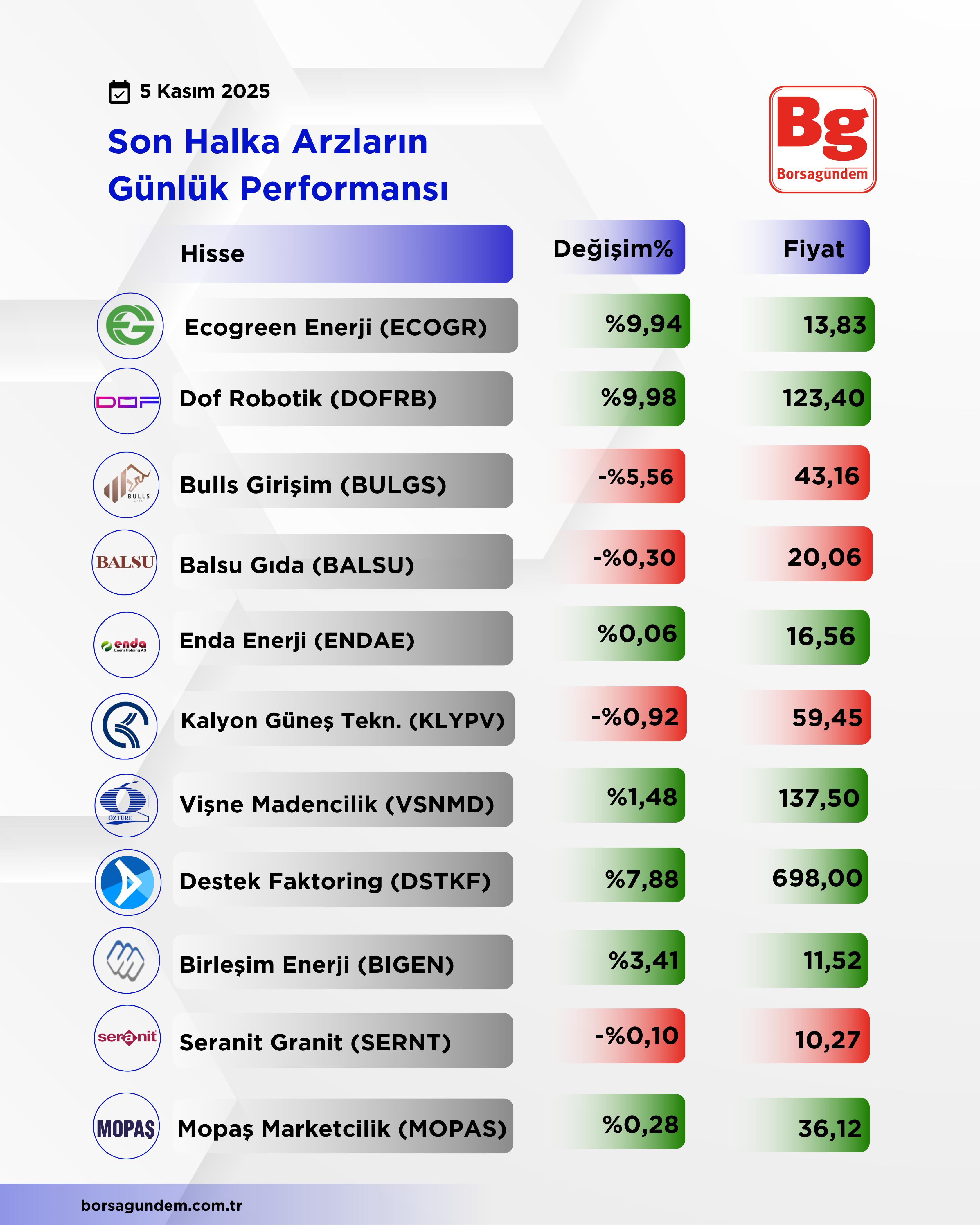 8F7F82Fc 9Aac 4Eb3 9595 24C3B4Dc0104