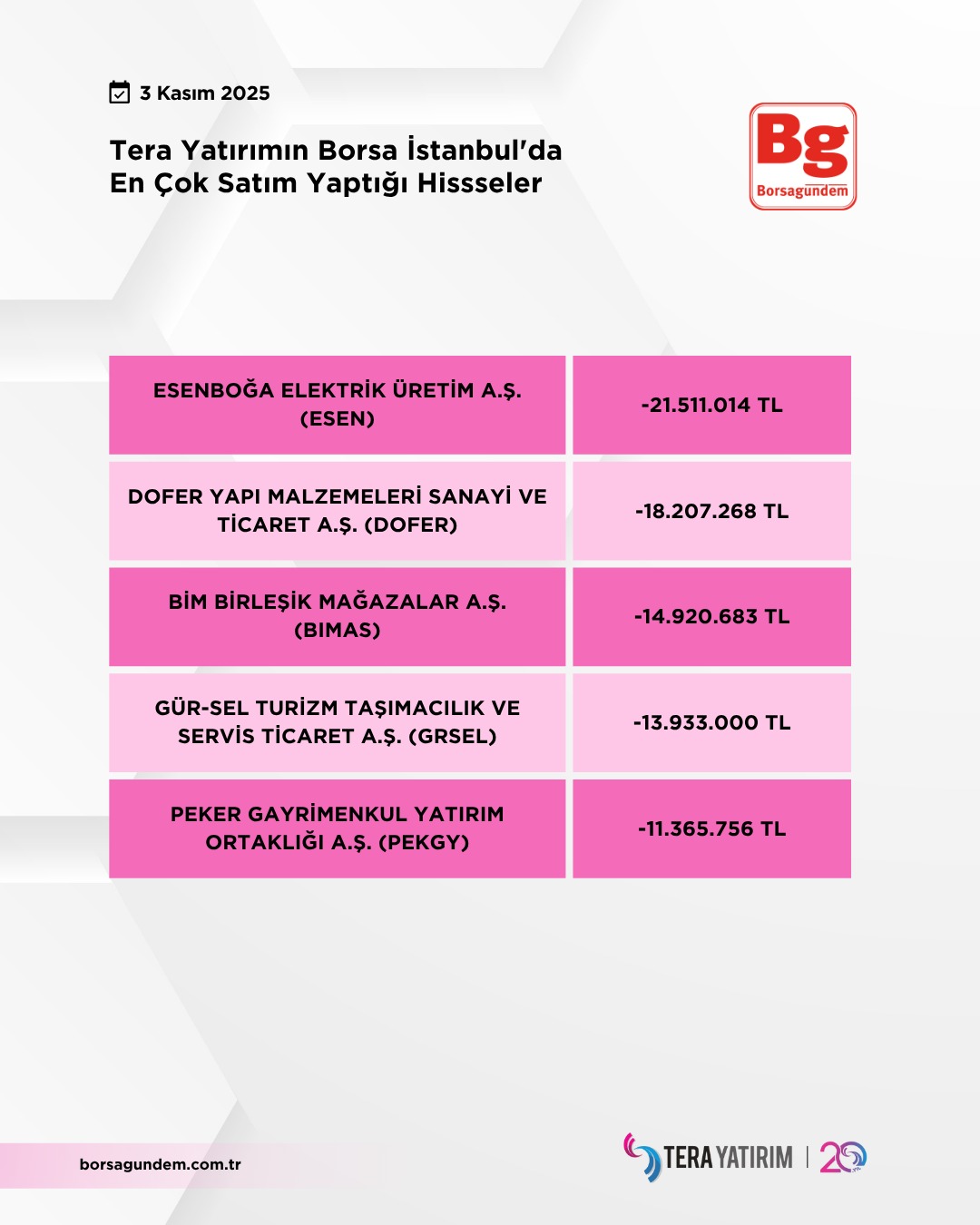 9414A646 98Cc 4918 8286 C7D52C1E02C4