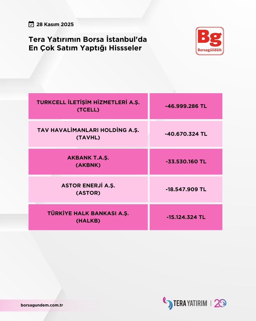 998B37Ba B631 473E 8Dfc 81807F89C738