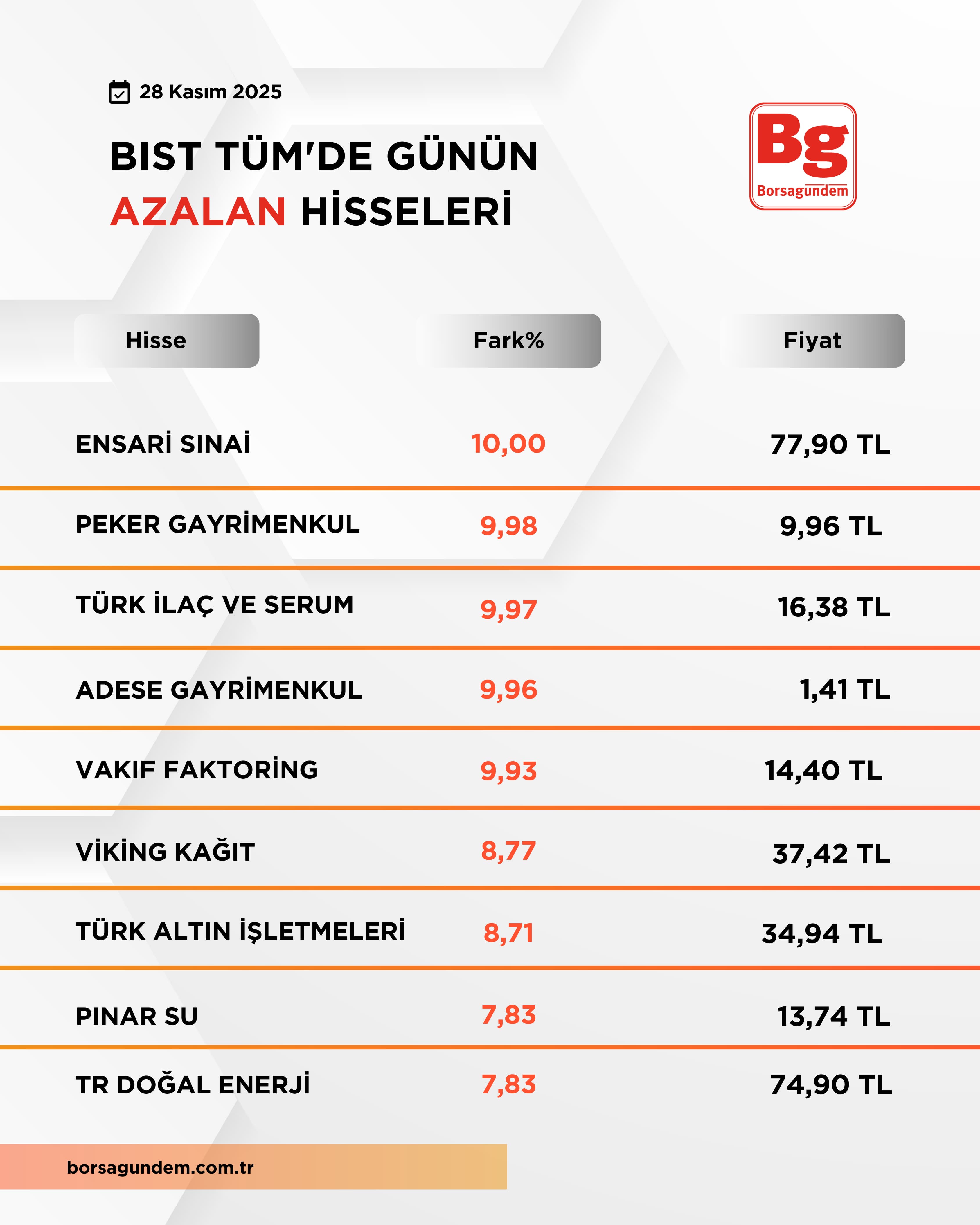 9C6A4C2D B474 4C2B B097 55Ba09Eb470B