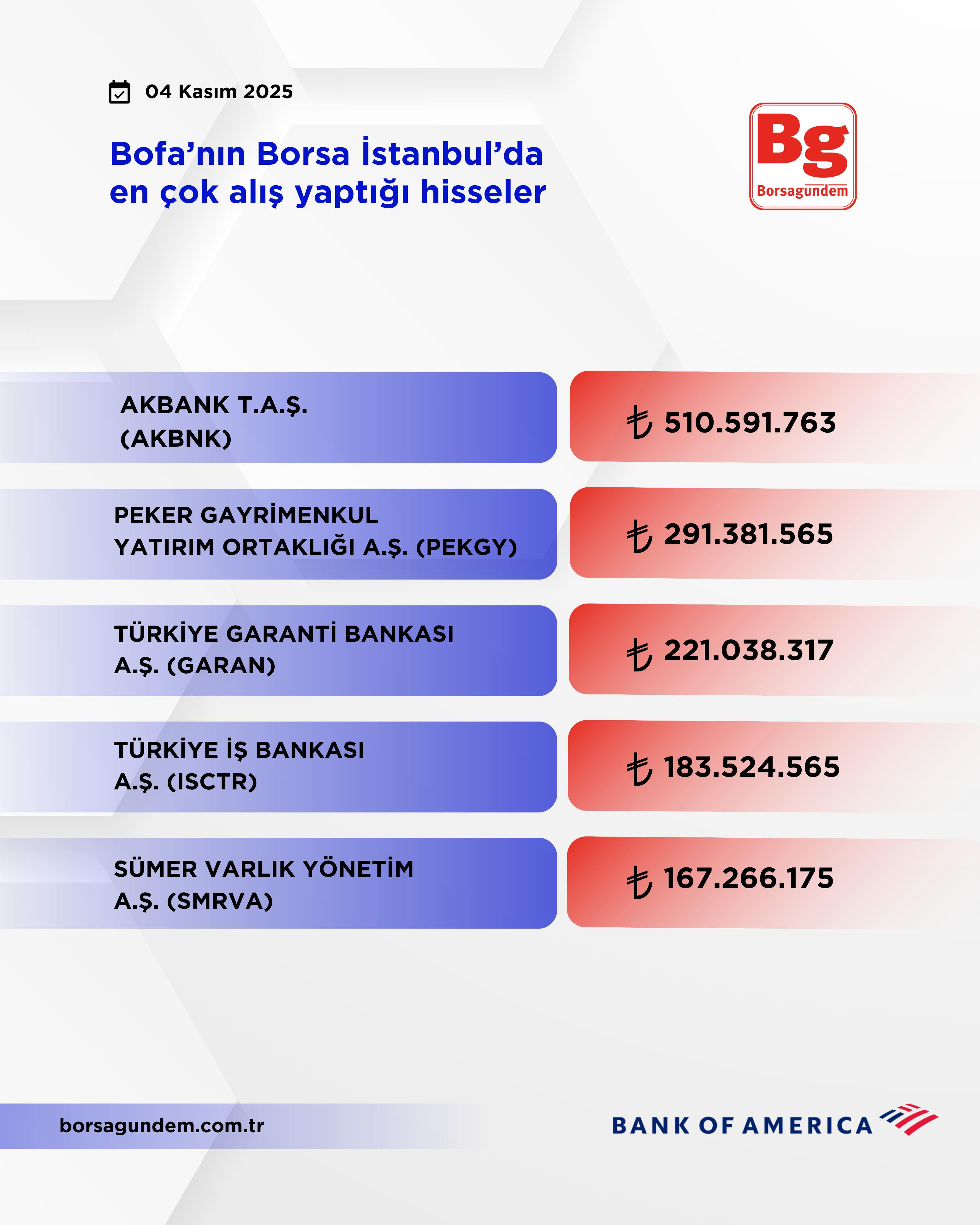 9E6D054B Ea90 4C8A Acad 4Ef341Bd5E19