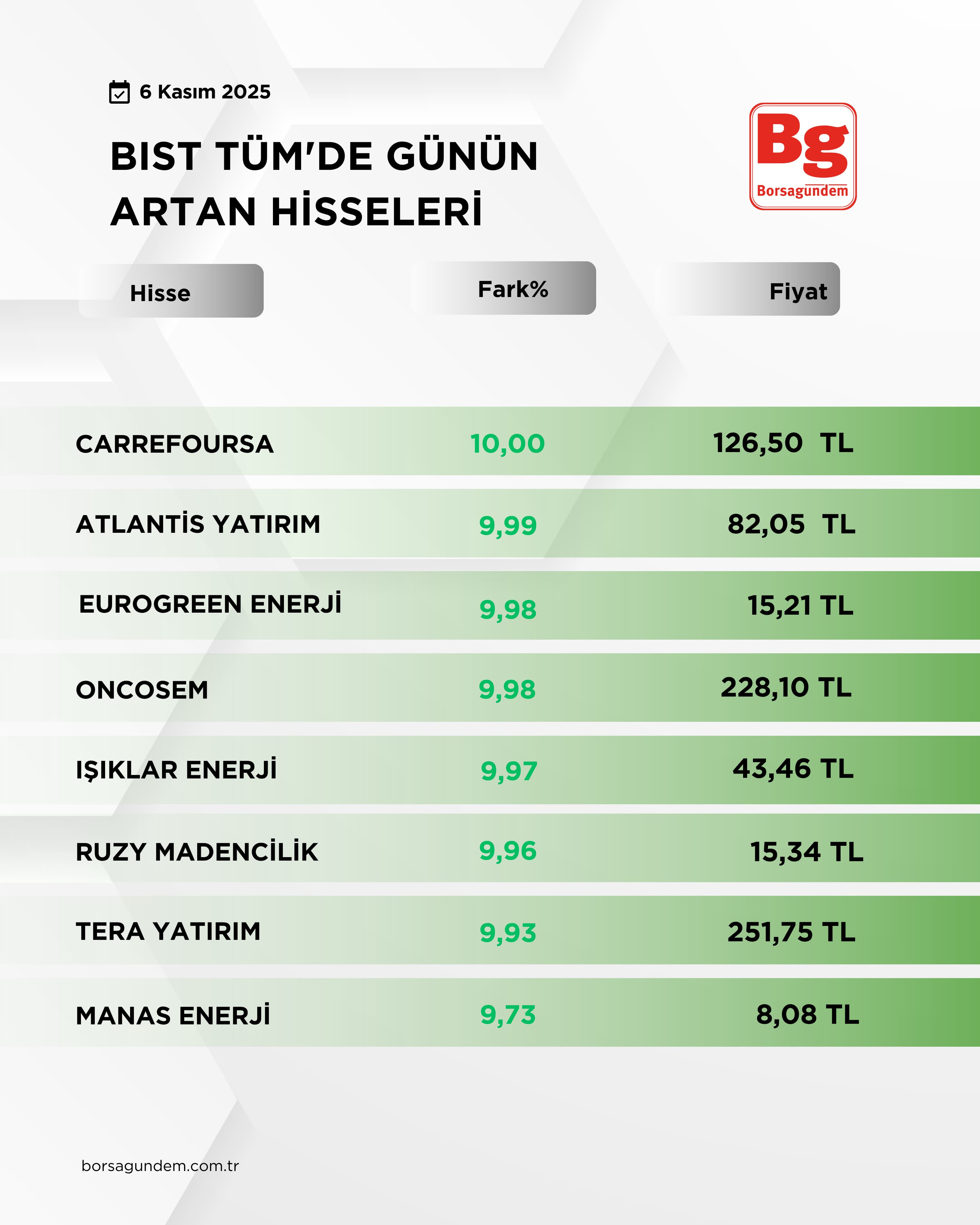 A71018Cb 77C0 4Bf5 9Bea B4A5C4Fea25F