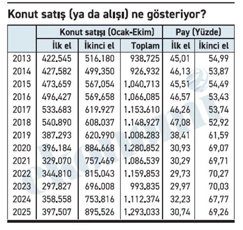 Aa Haber Tablo 2 211120252025