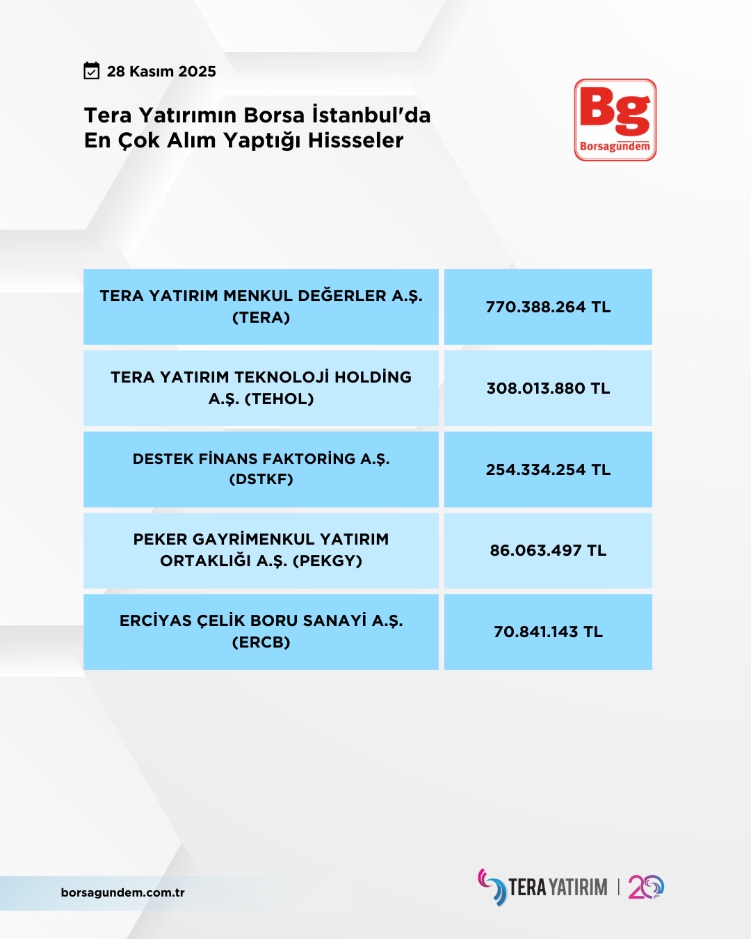 Aaf73F08 Ab74 4F38 8938 9Ccb8Bba0D66